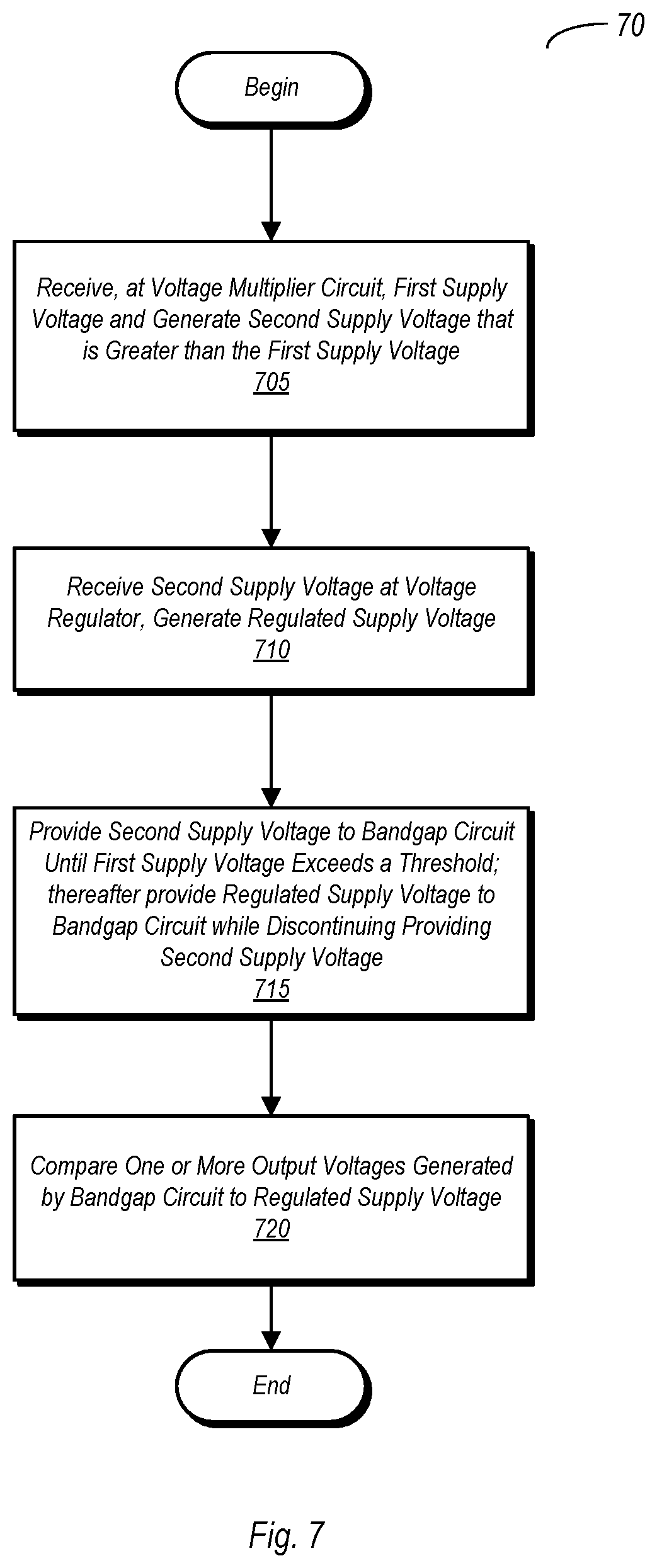 Patent US11841726 Figure 7 – Low voltage high precision power detect circuit with enhanced power supply rejection ratio