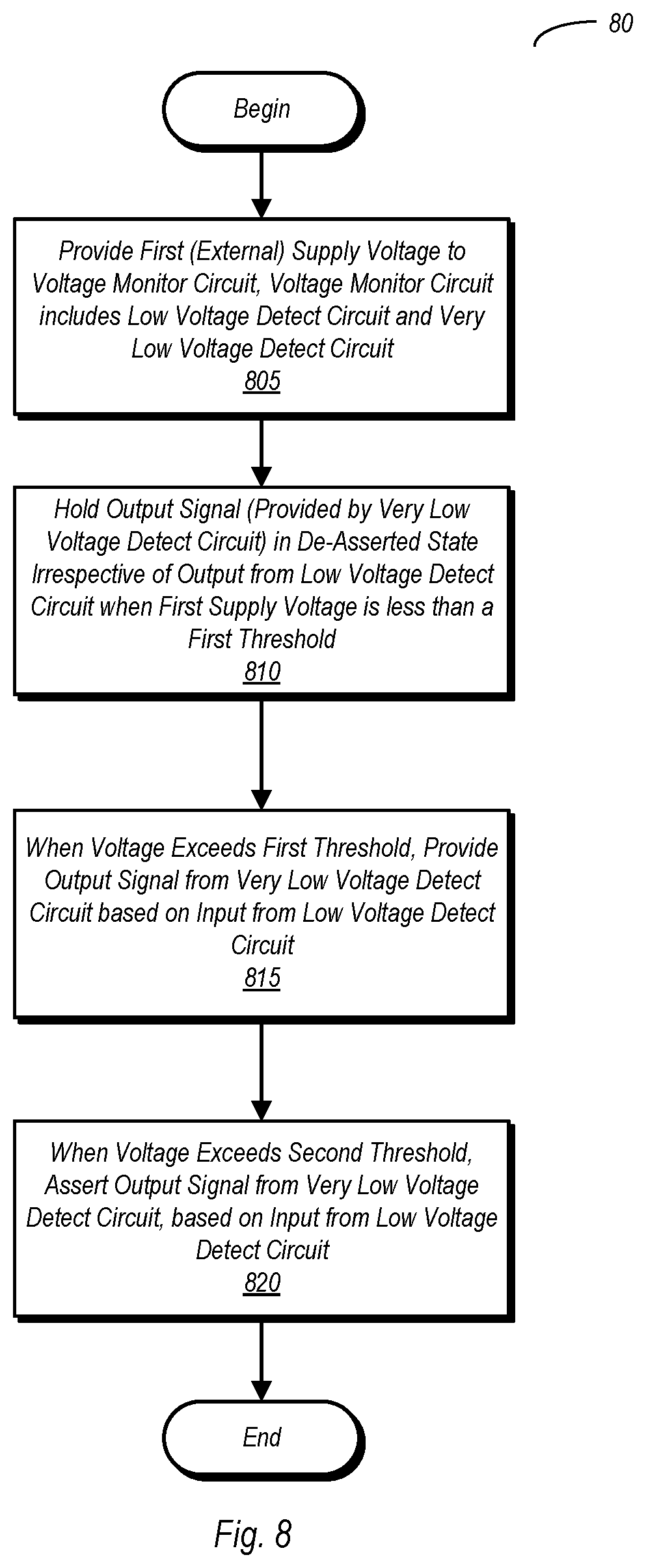 Patent US11841726 Figure 8 – Low voltage high precision power detect circuit with enhanced power supply rejection ratio