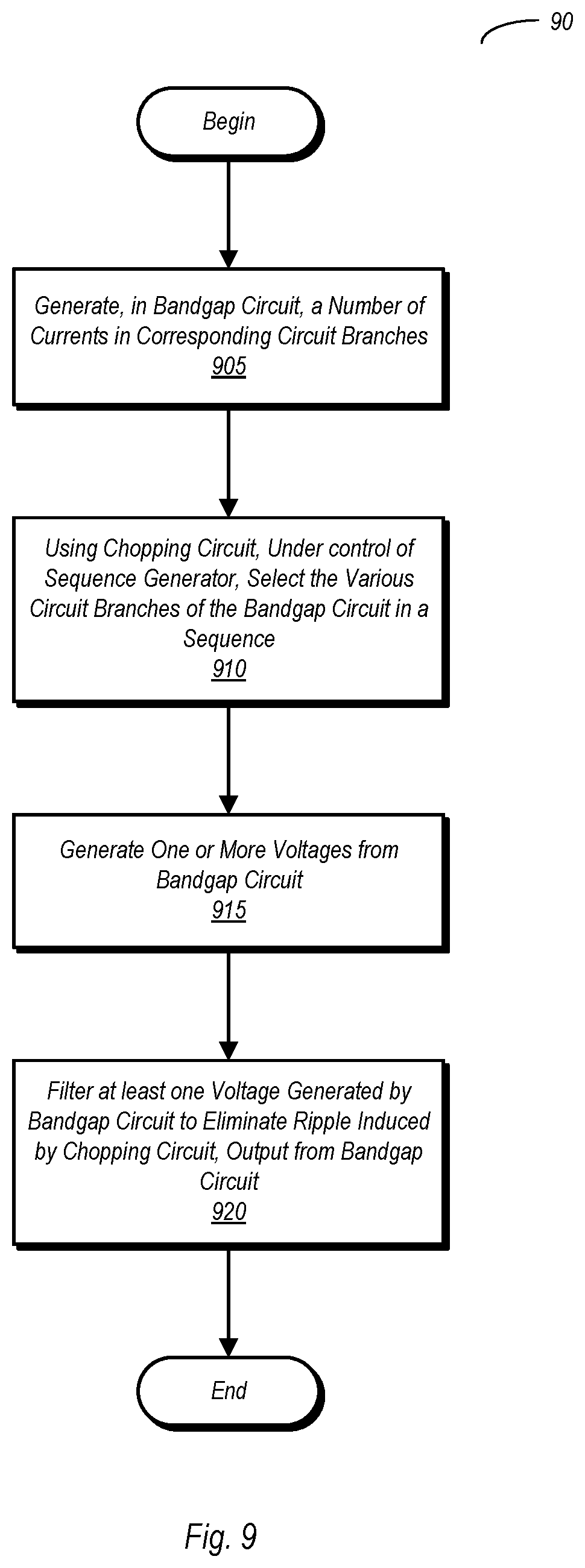 Patent US11841726 Figure 9 – Low voltage high precision power detect circuit with enhanced power supply rejection ratio