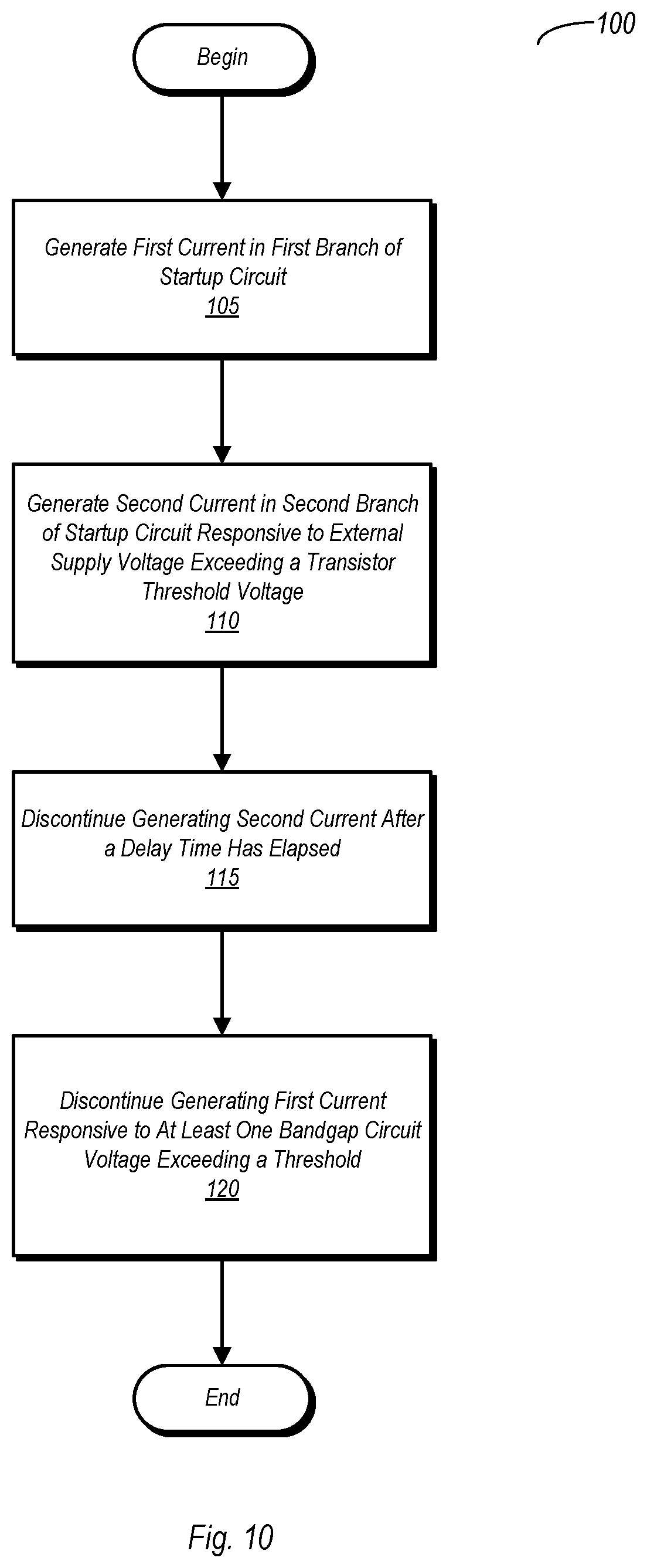 Patent US11841726 Figure 10 – Low voltage high precision power detect circuit with enhanced power supply rejection ratio
