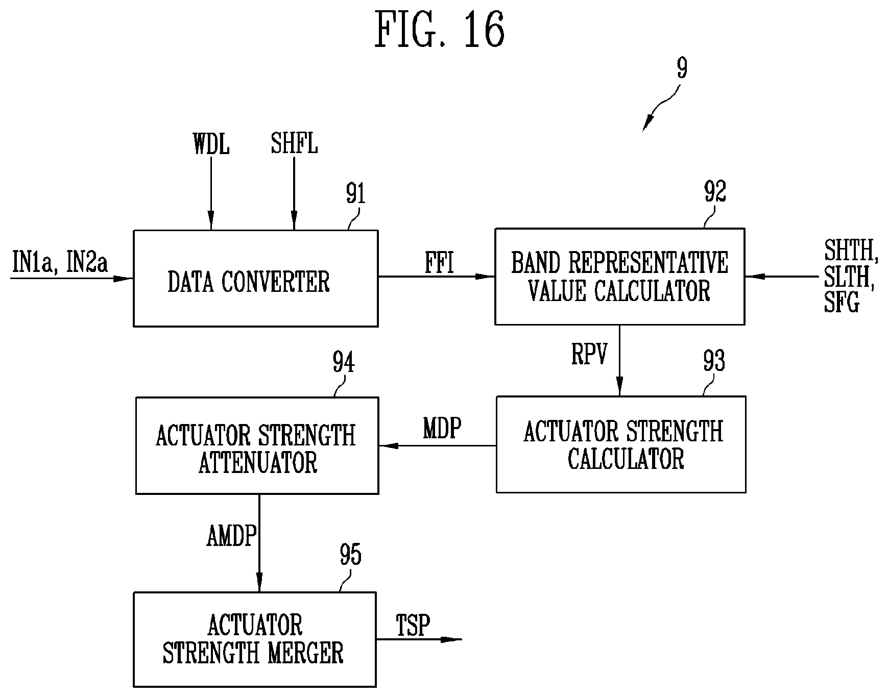 Patent US11841730 Figure 14 – Tactile stimulus providing system