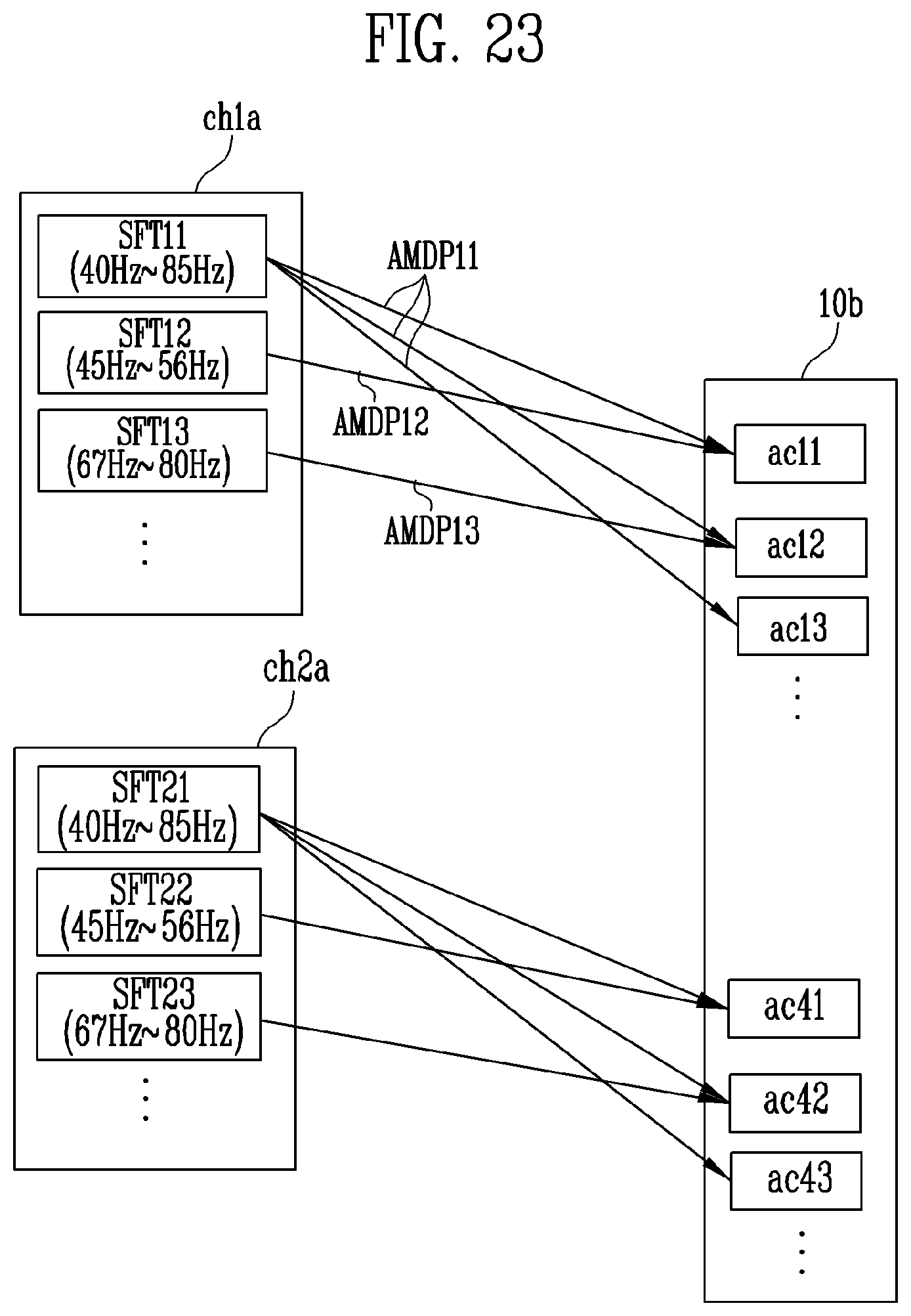 Patent US11841730 Figure 18 – Tactile stimulus providing system