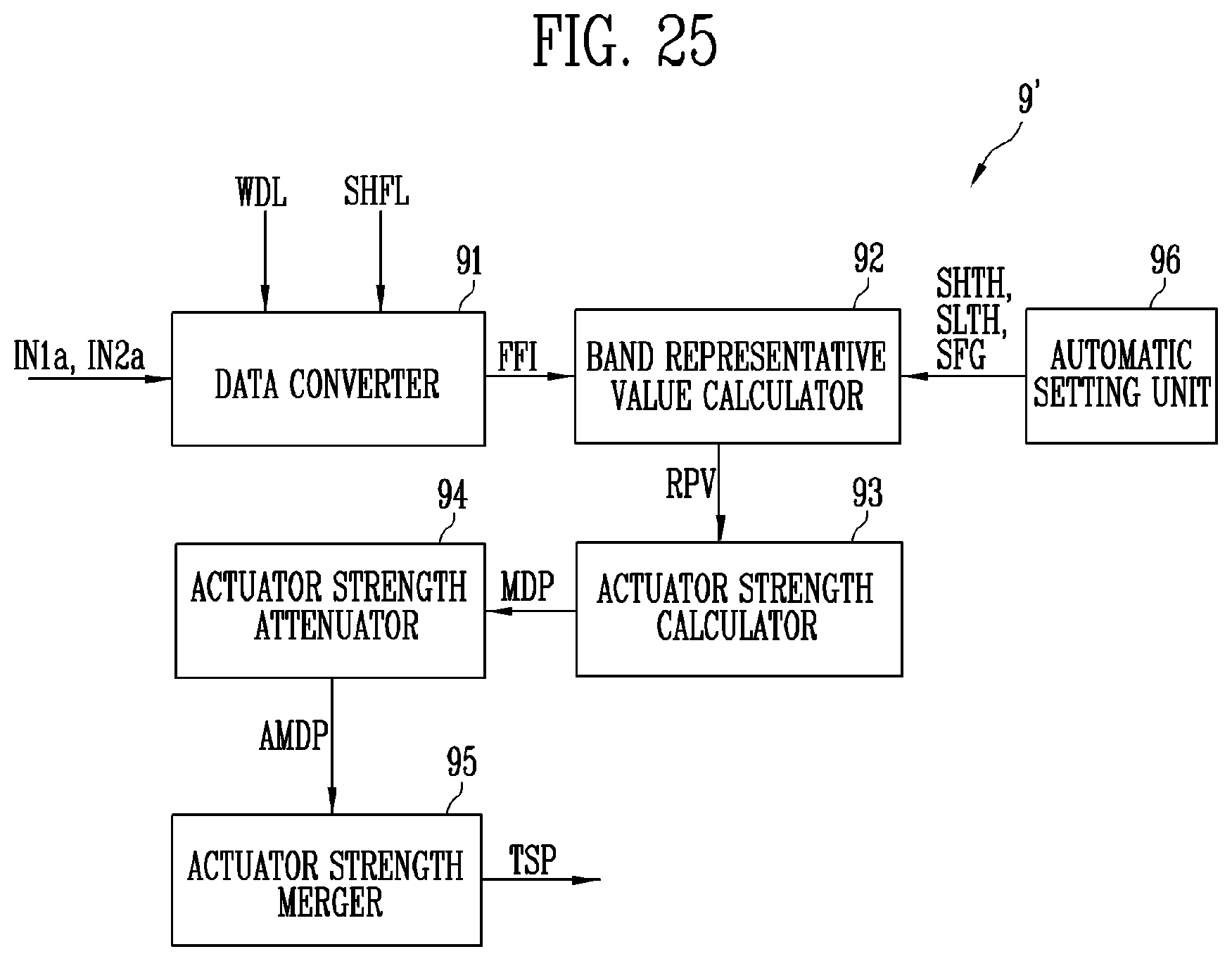 Patent US11841730 Figure 20 – Tactile stimulus providing system