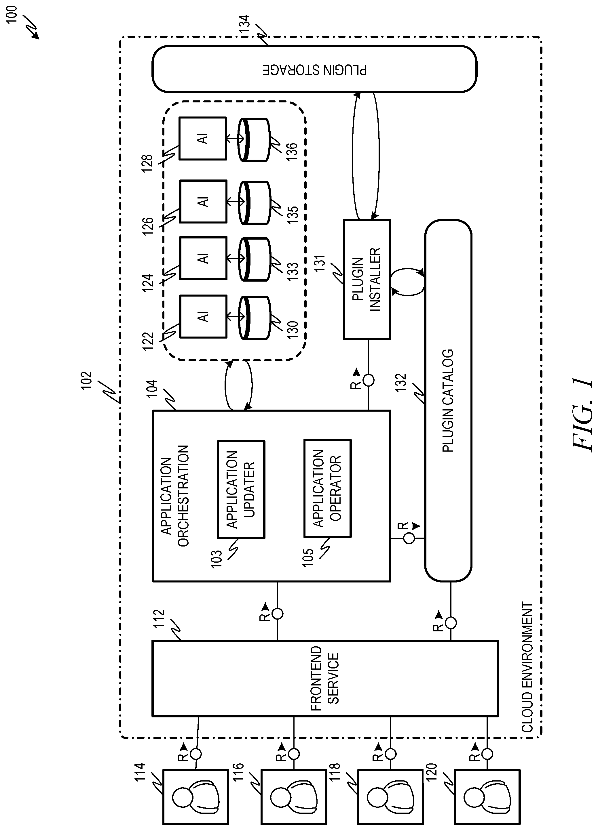 Patent US11841731 Figure 1 – Cloud plugin for legacy on-premise application