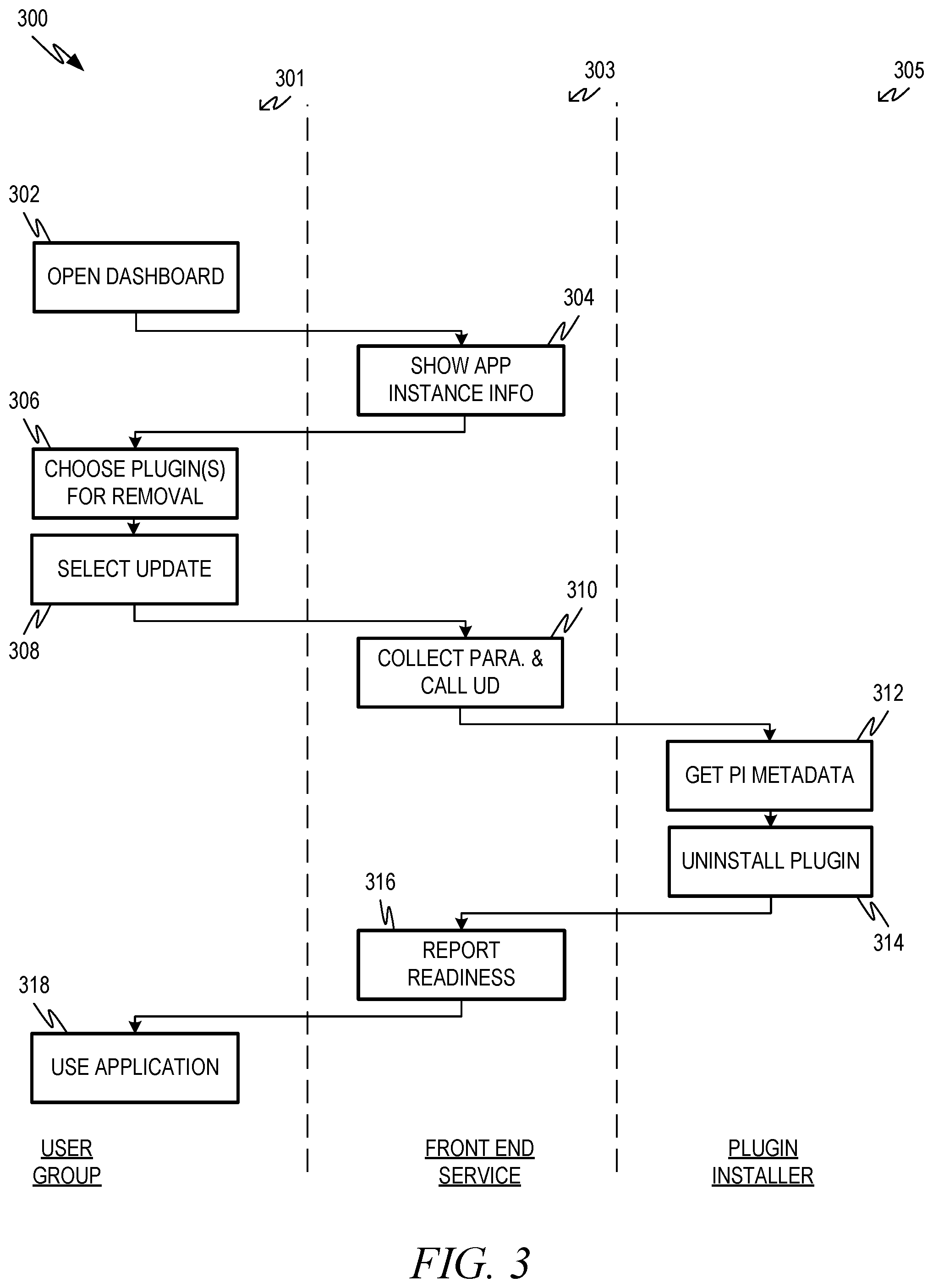 Patent US11841731 Figure 3 – Cloud plugin for legacy on-premise application