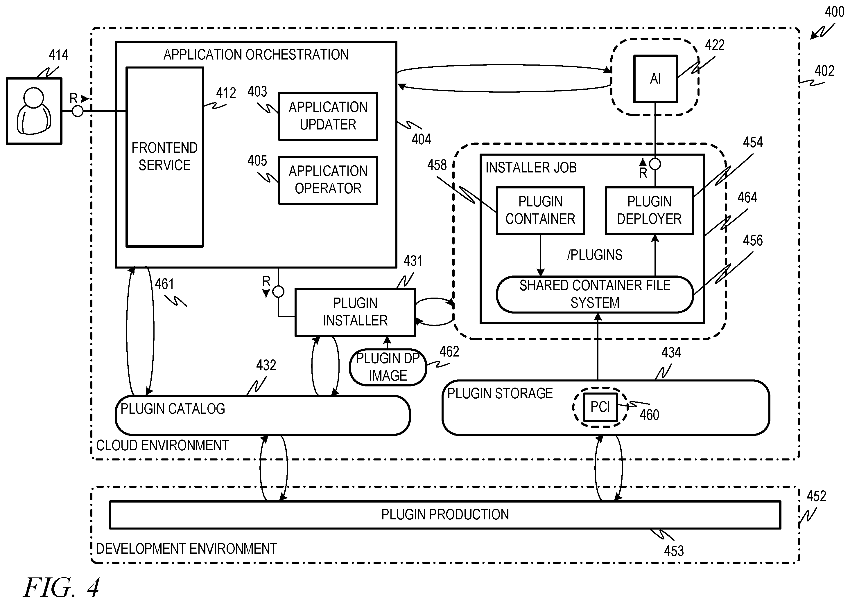 Patent US11841731 Figure 4 – Cloud plugin for legacy on-premise application