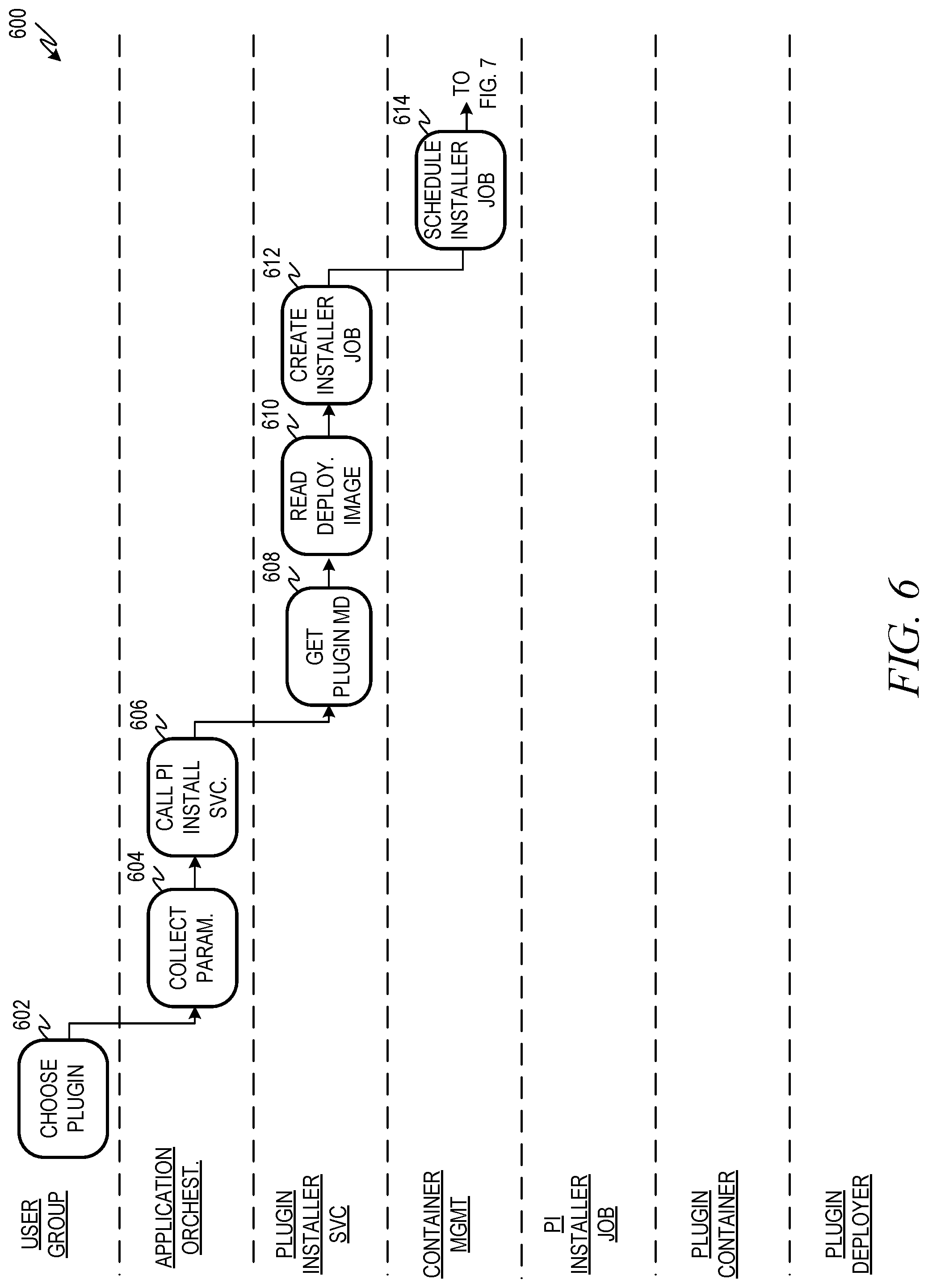 Patent US11841731 Figure 6 – Cloud plugin for legacy on-premise application