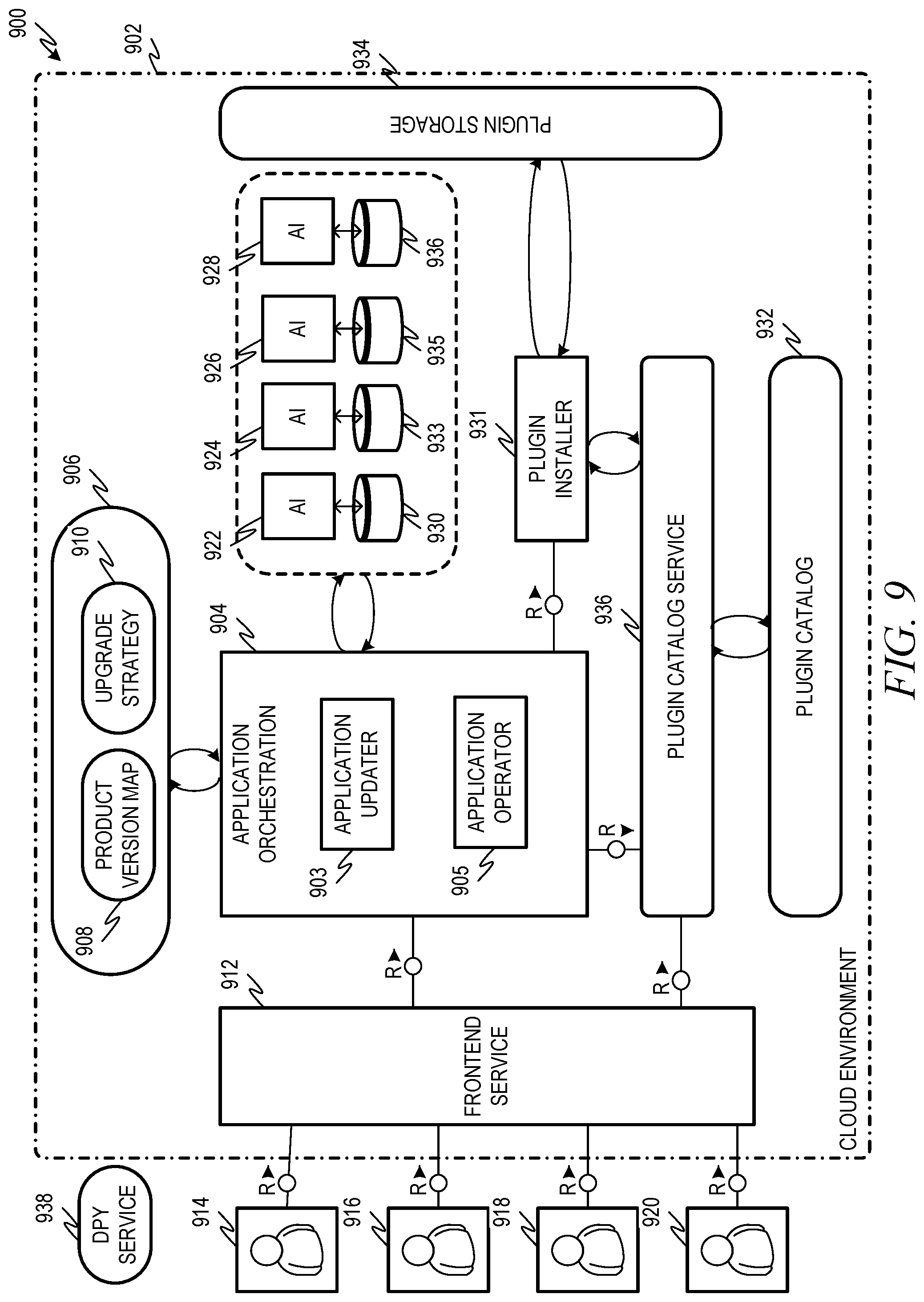 Patent US11841731 Figure 9 – Cloud plugin for legacy on-premise application