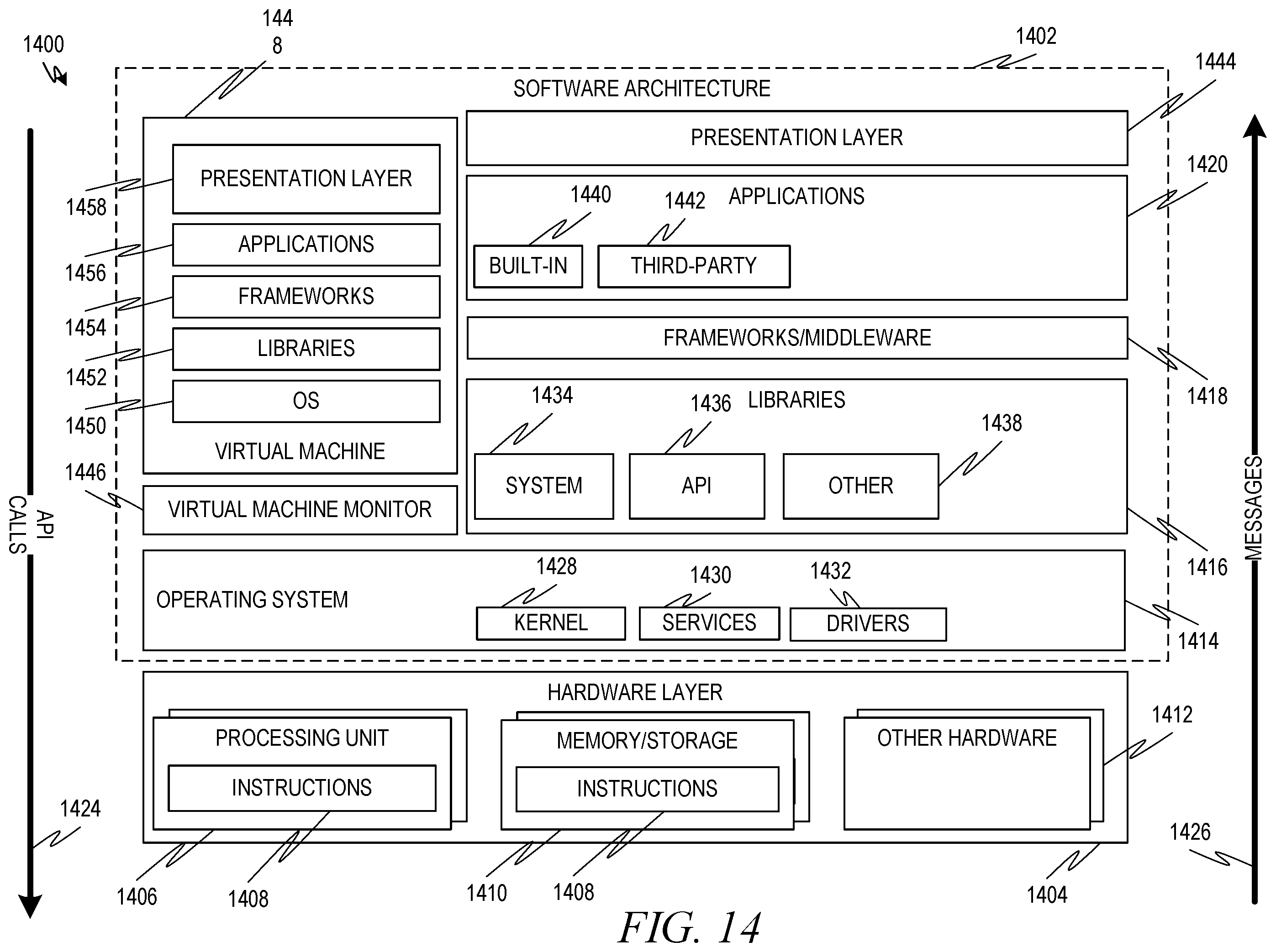Patent US11841731 Figure 14 – Cloud plugin for legacy on-premise application