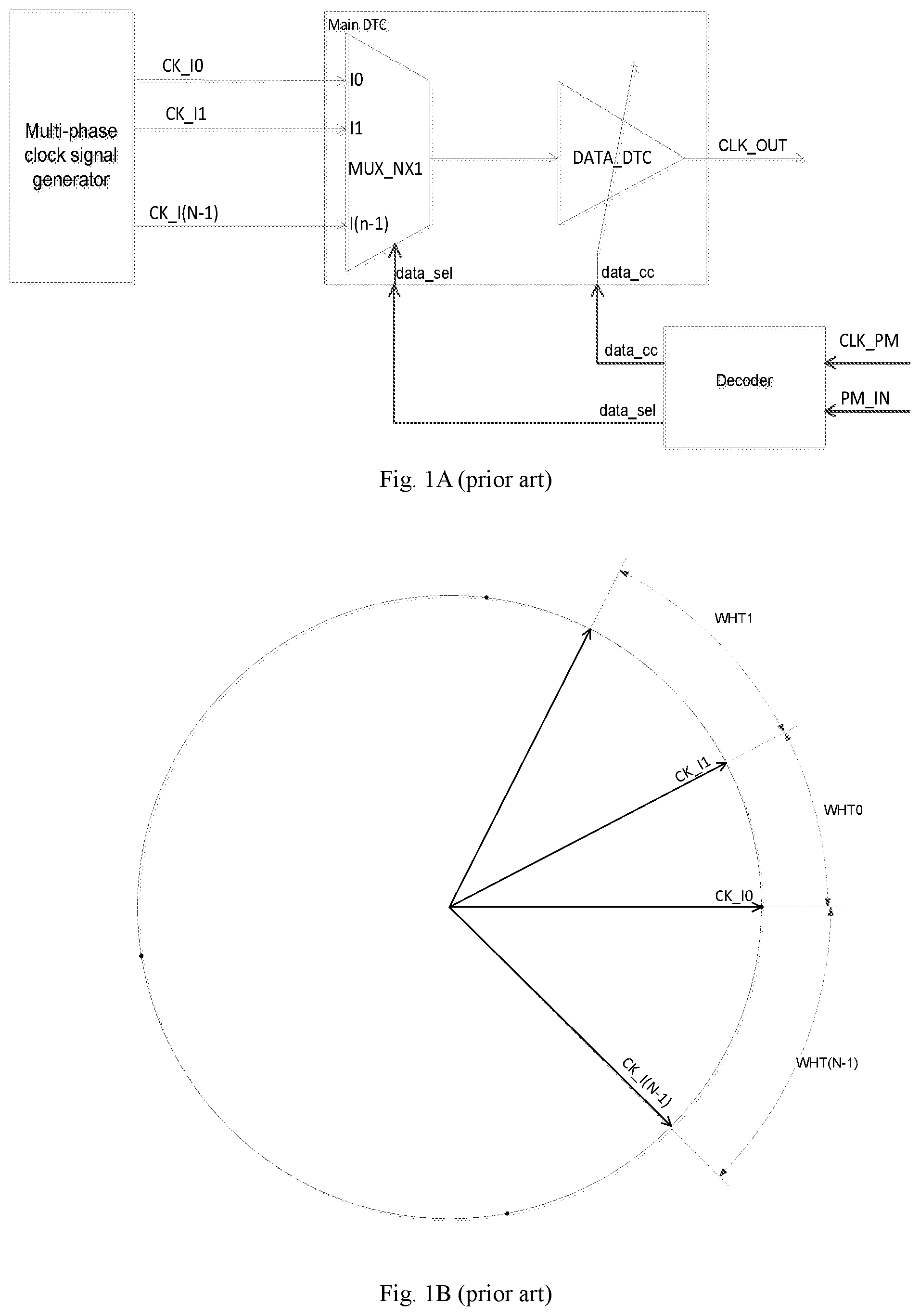 Patent US11841738 — Multi-phase clock signal phase difference detection and calculation circuit and method and digital phase modulation system — Figure 1