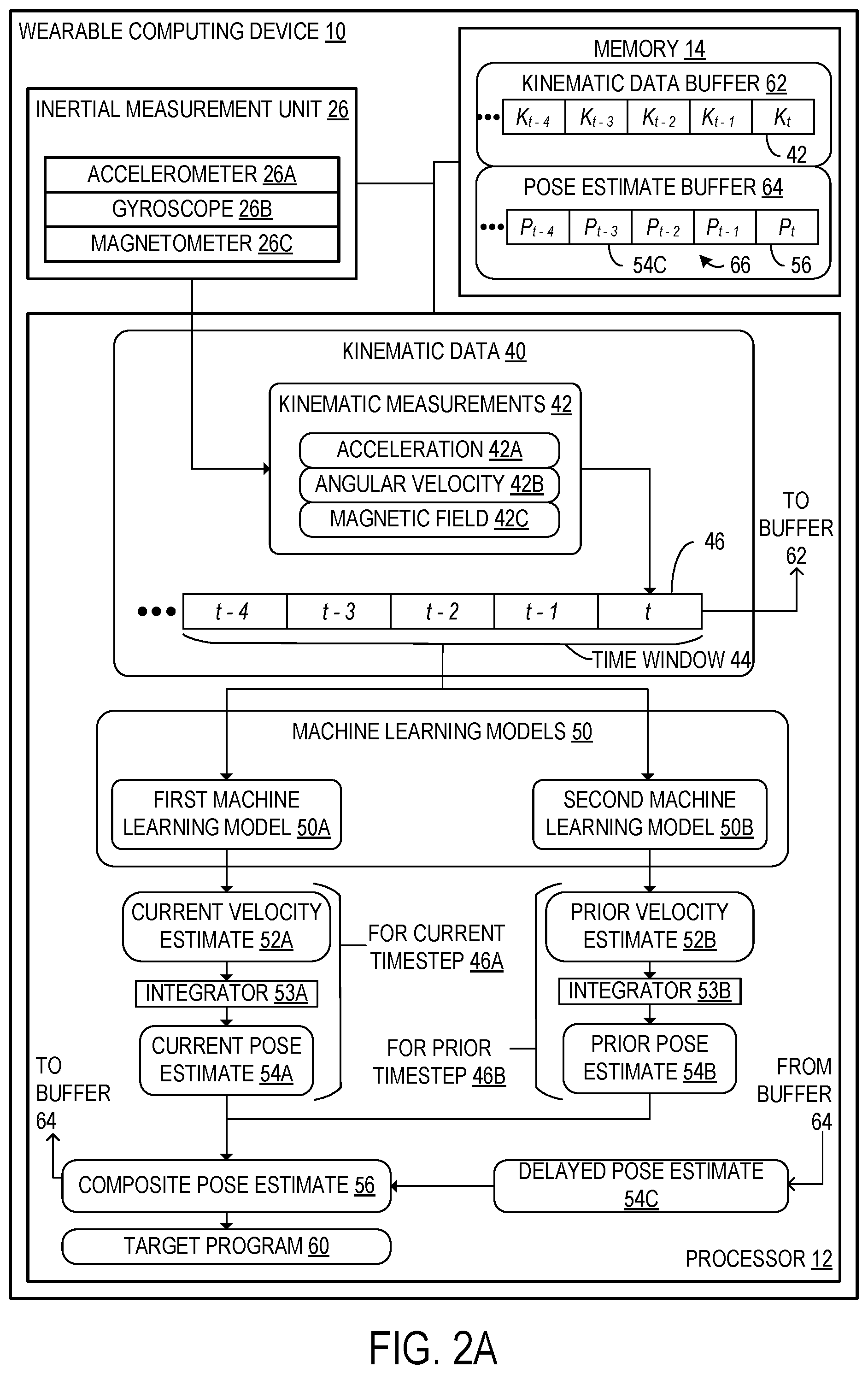 Patent US11841741 Figure 3 – Composite pose estimate for wearable computing device