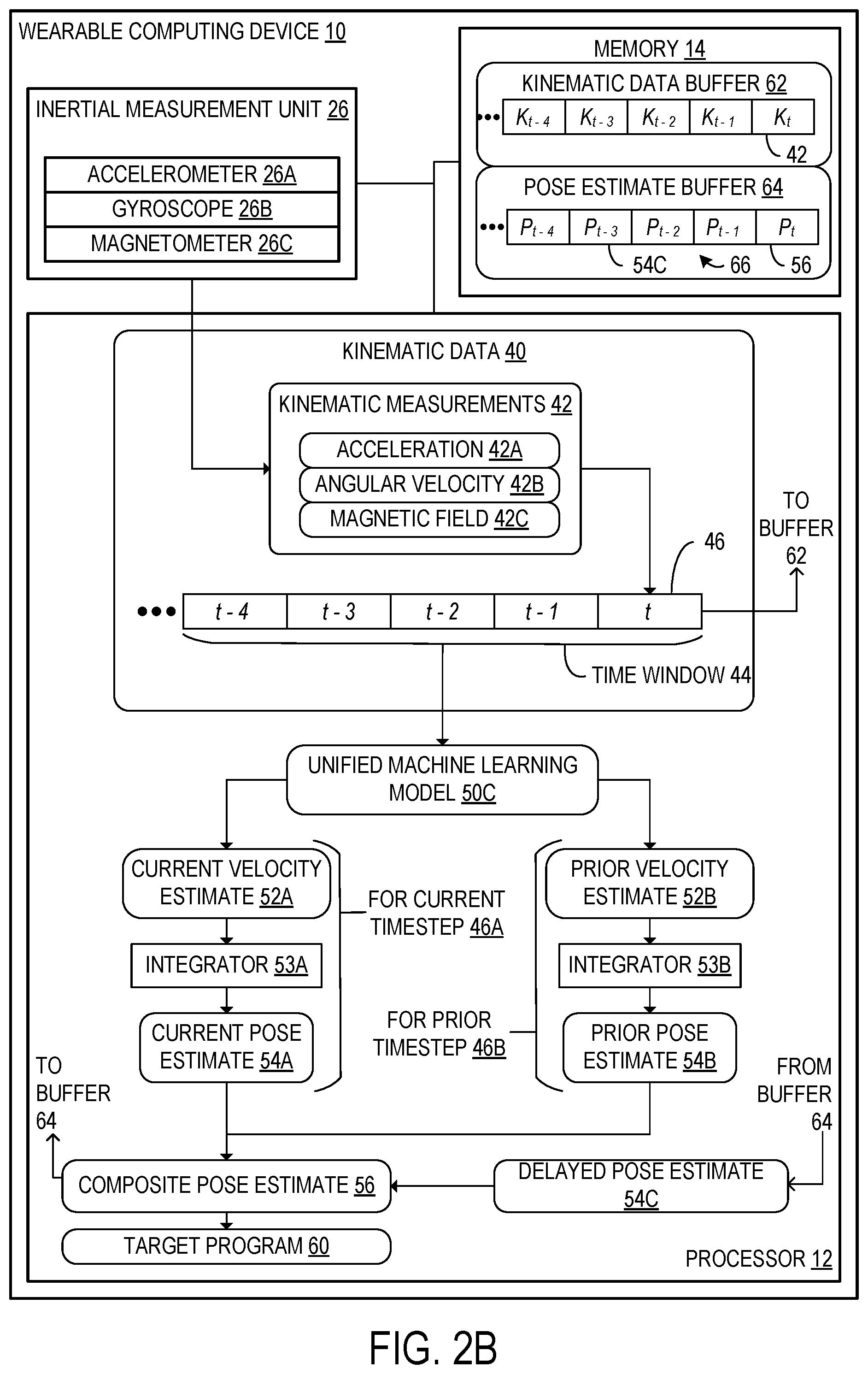 Patent US11841741 Figure 4 – Composite pose estimate for wearable computing device