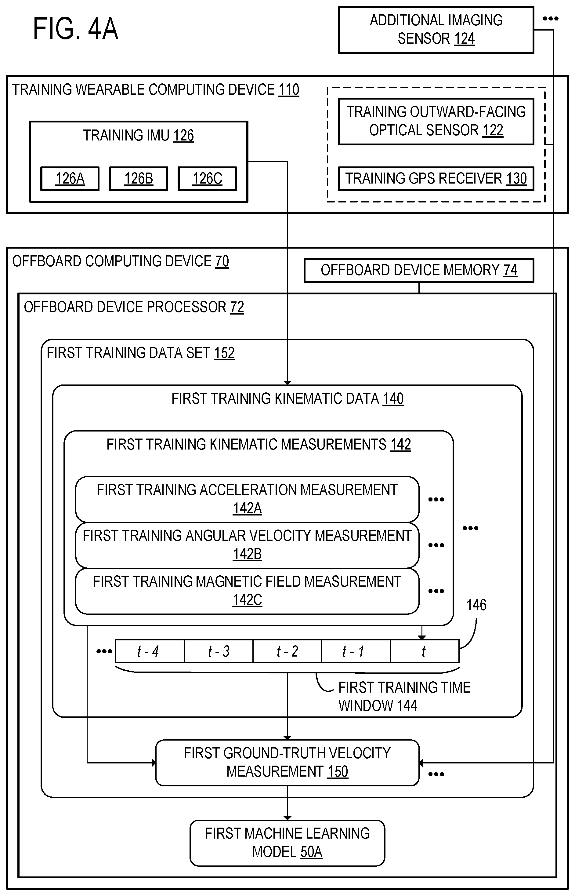Patent US11841741 Figure 6 – Composite pose estimate for wearable computing device