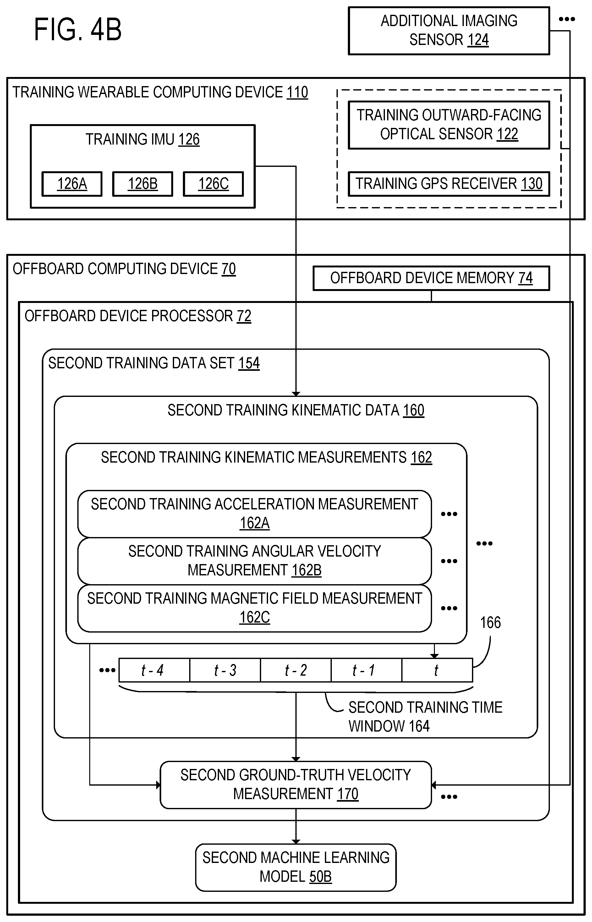 Patent US11841741 Figure 7 – Composite pose estimate for wearable computing device