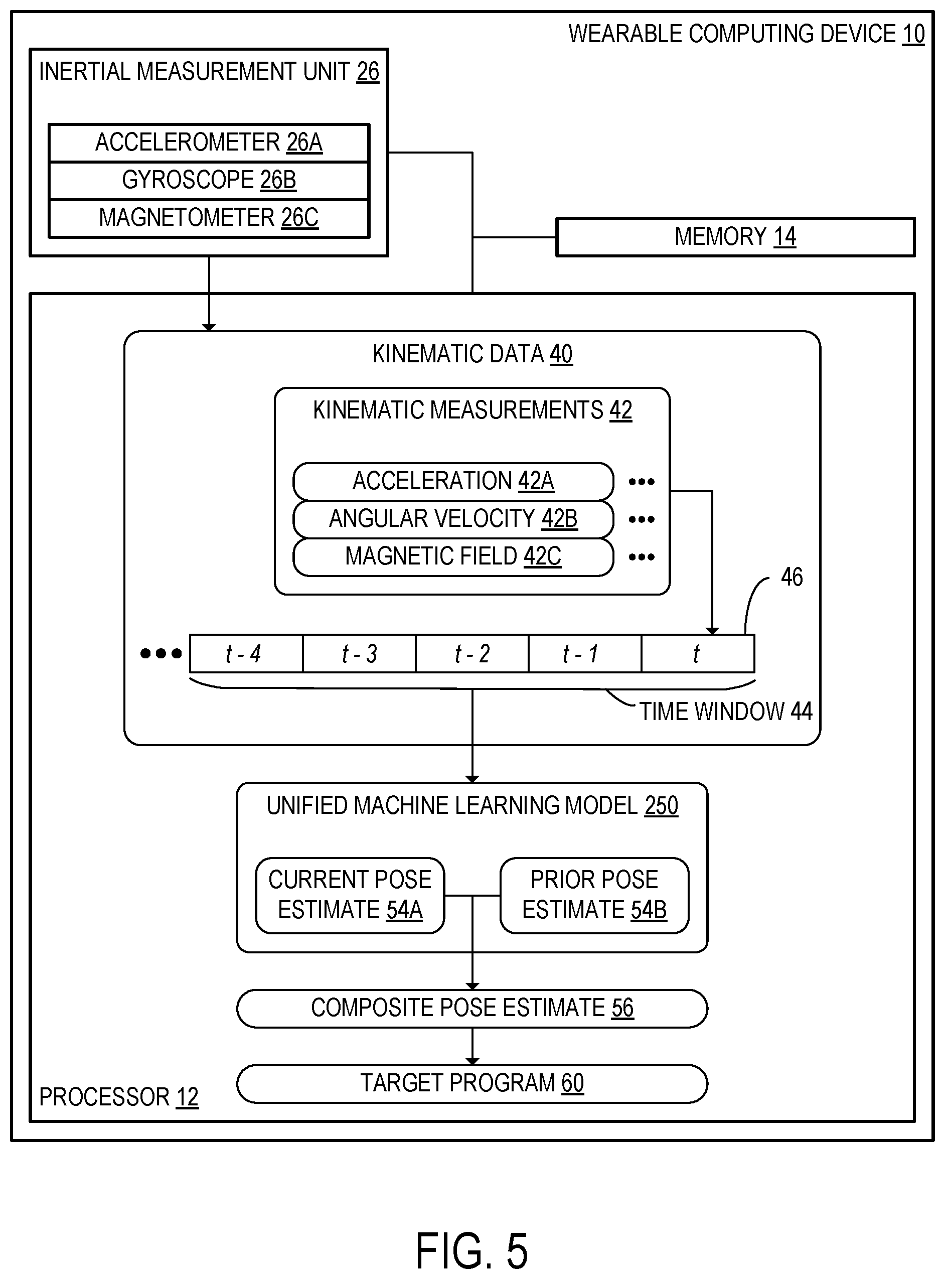 Patent US11841741 Figure 9 – Composite pose estimate for wearable computing device