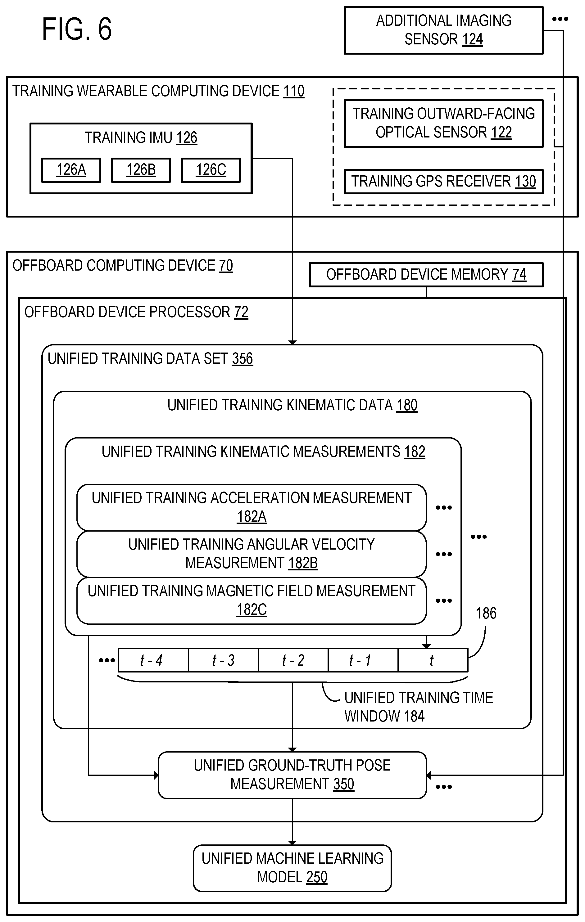 Patent US11841741 Figure 10 – Composite pose estimate for wearable computing device