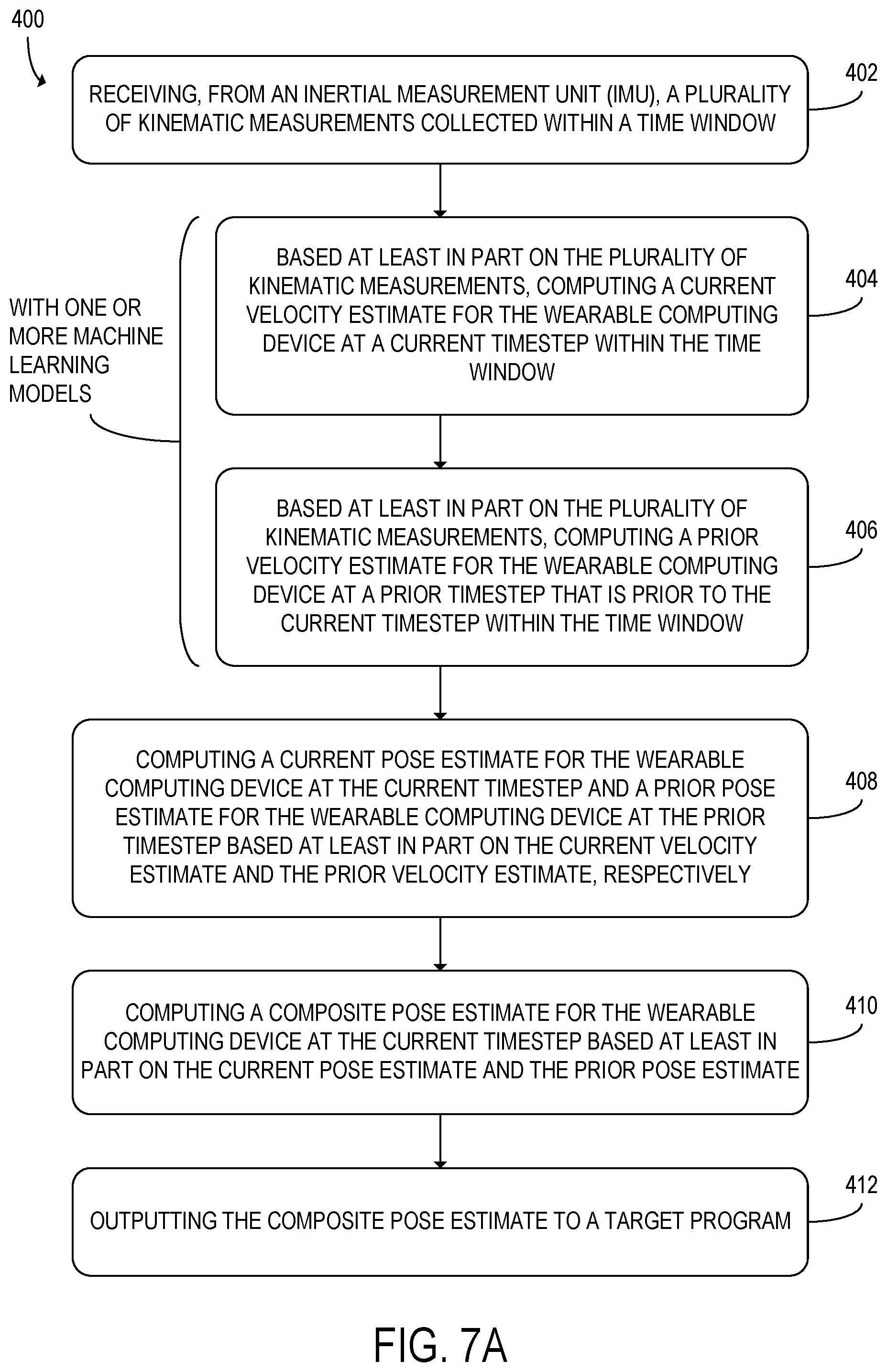 Patent US11841741 Figure 11 – Composite pose estimate for wearable computing device