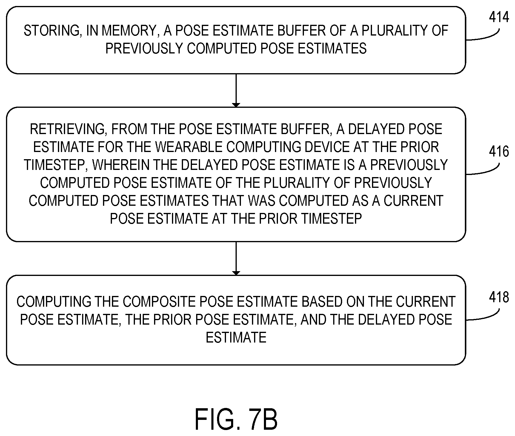 Patent US11841741 Figure 12 – Composite pose estimate for wearable computing device