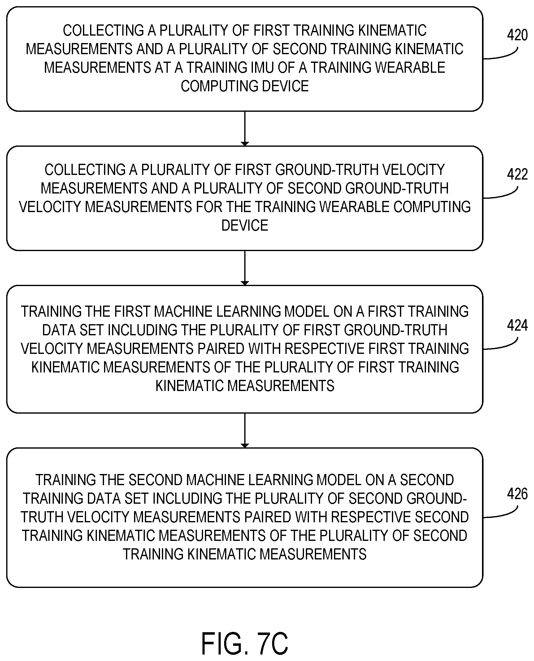 Patent US11841741 Figure 13 – Composite pose estimate for wearable computing device