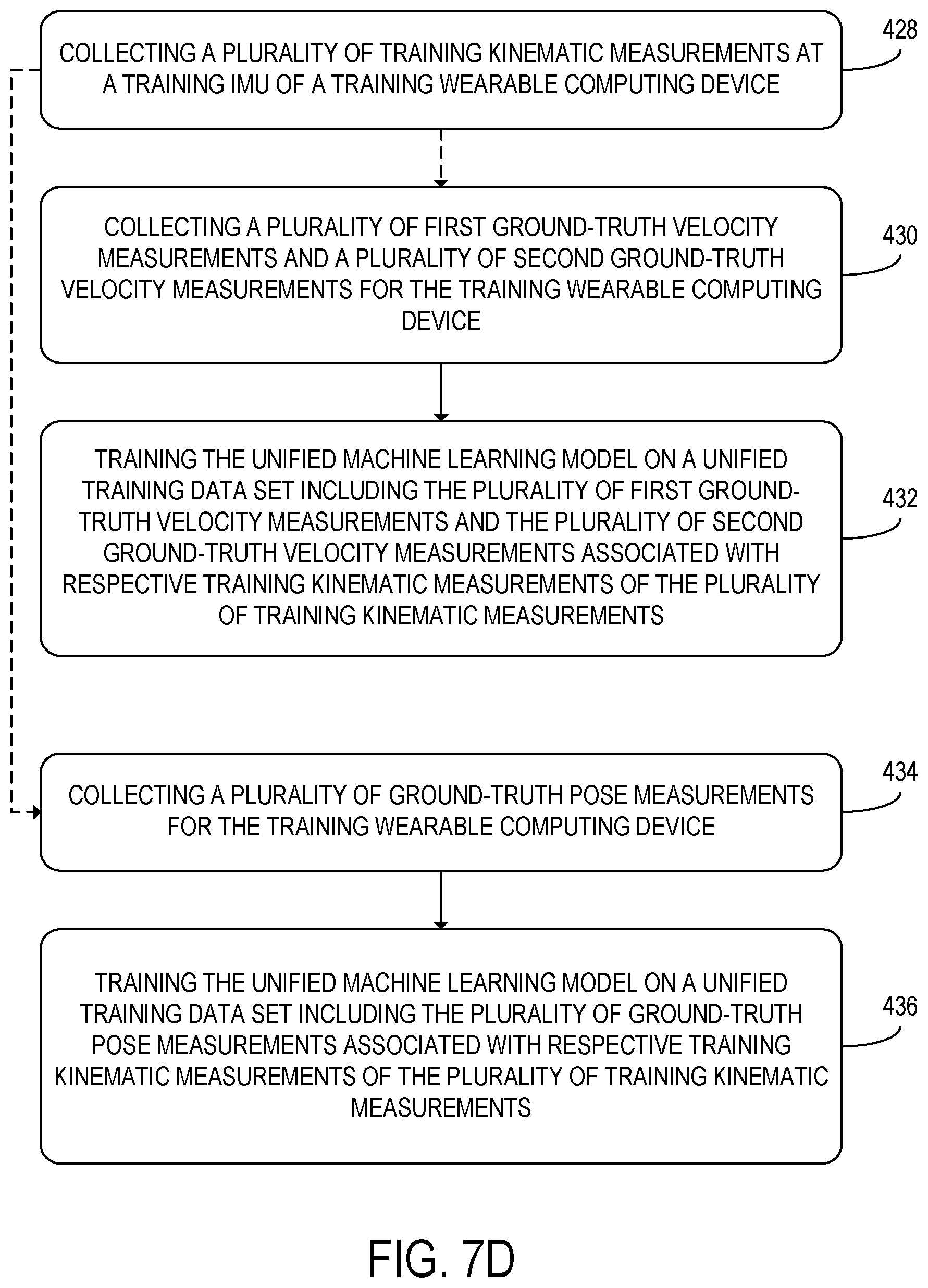 Patent US11841741 Figure 14 – Composite pose estimate for wearable computing device