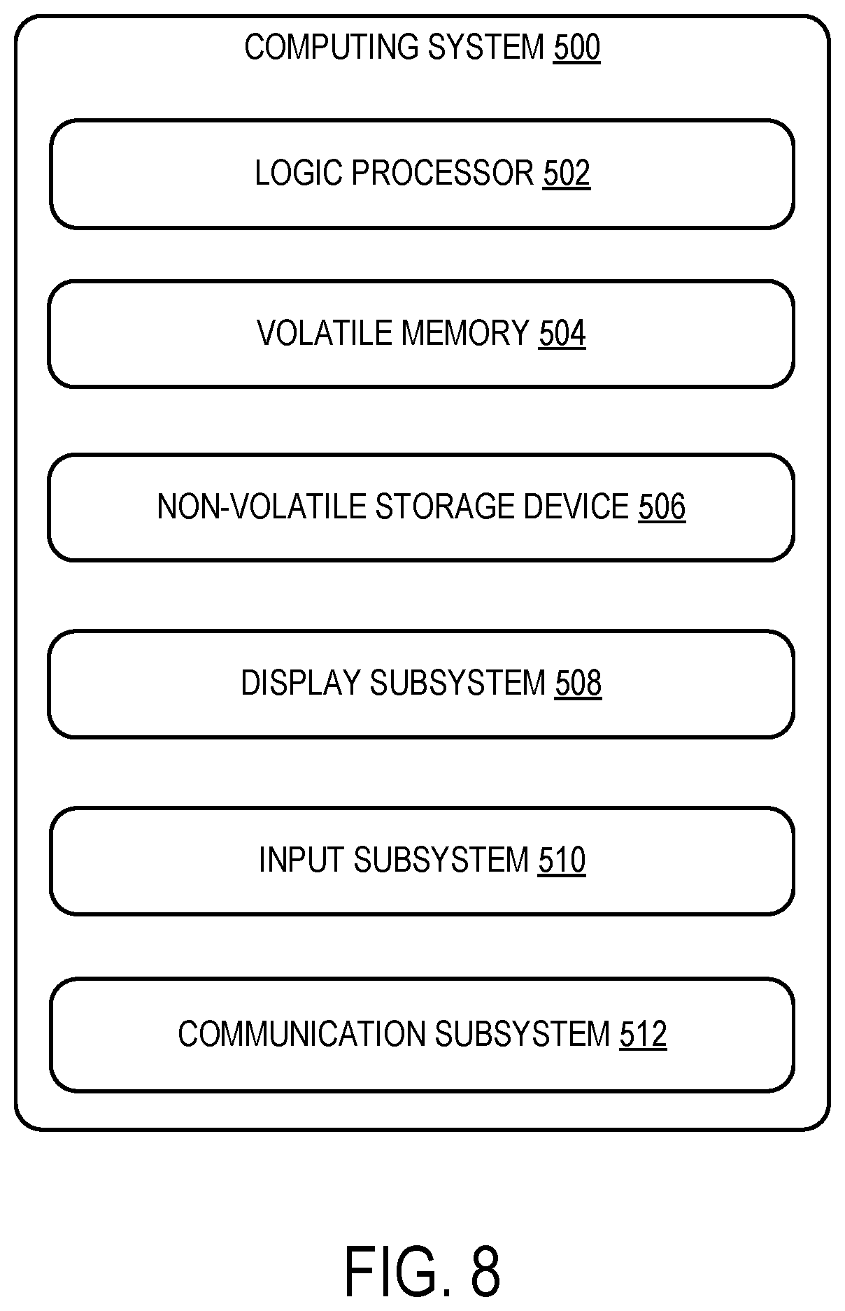 Patent US11841741 Figure 15 – Composite pose estimate for wearable computing device