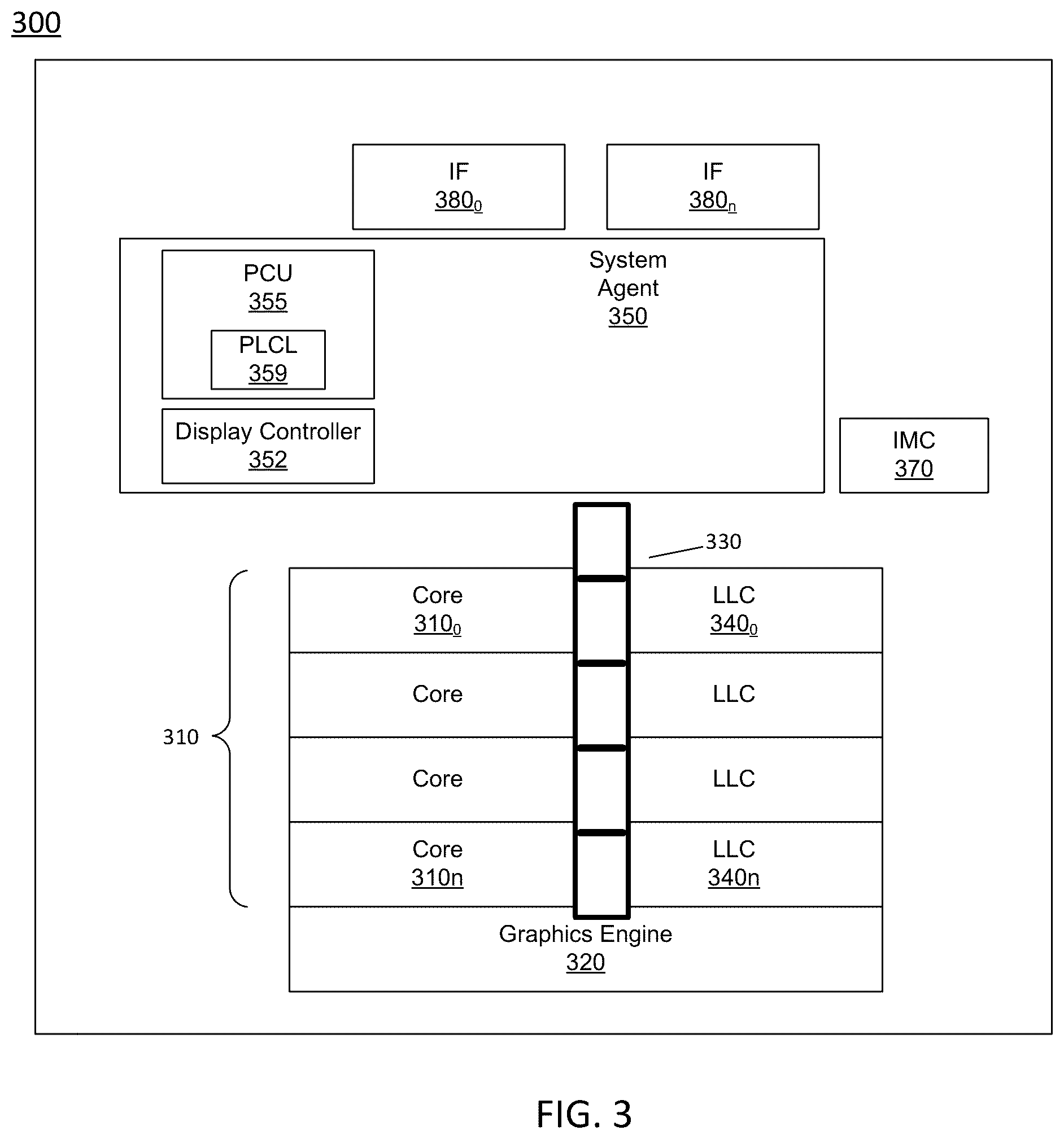 Patent US11841752 Figure 3 – Controlling average power limits of a processor