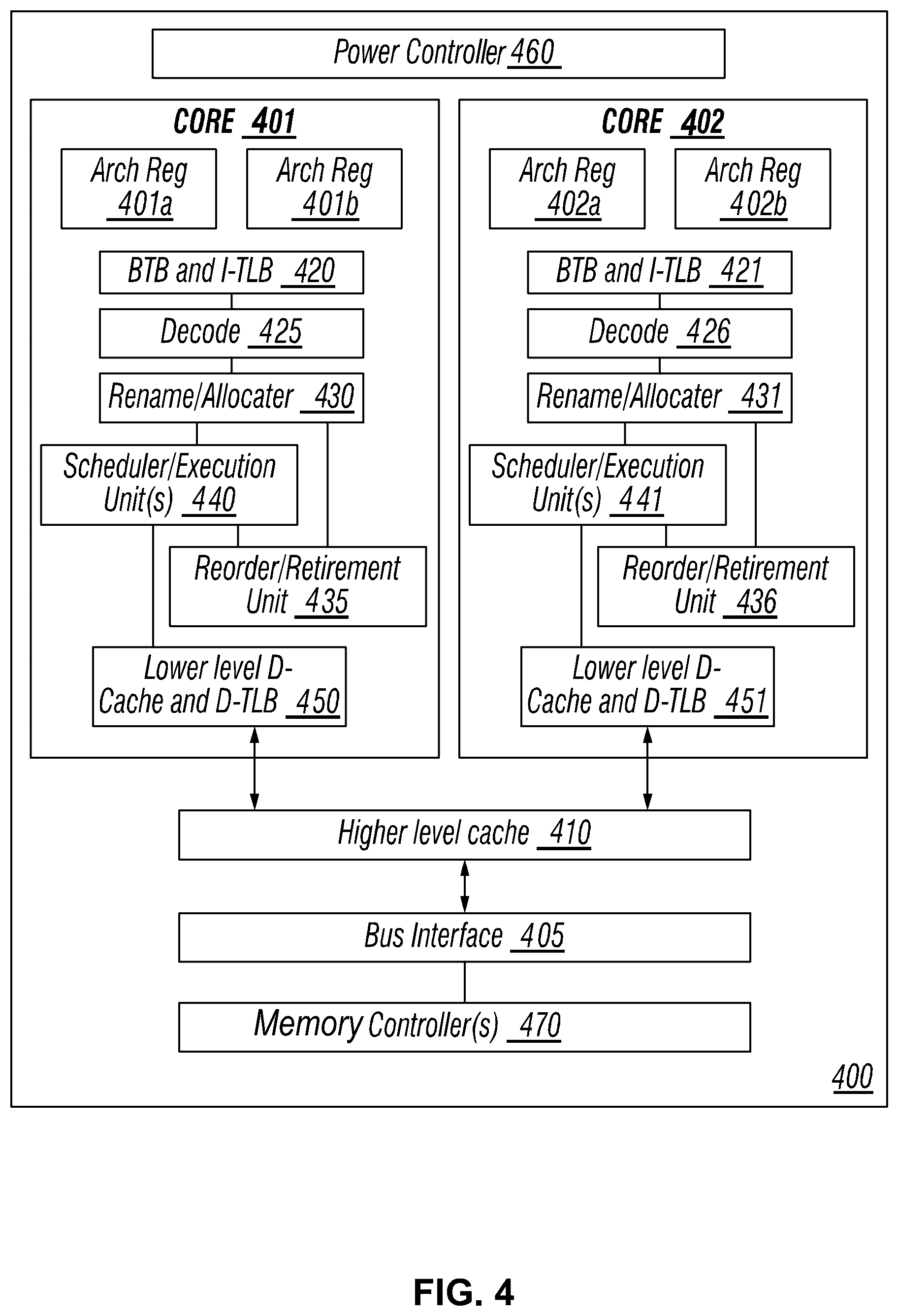 Patent US11841752 Figure 4 – Controlling average power limits of a processor