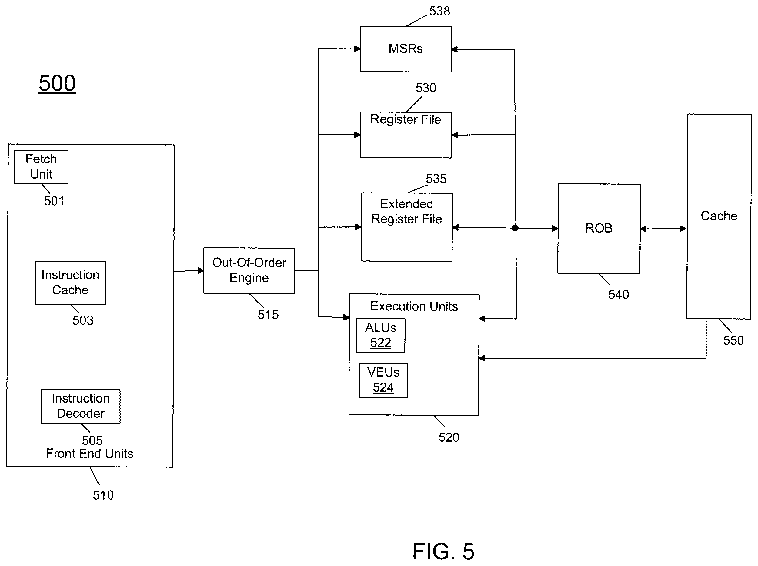 Patent US11841752 Figure 5 – Controlling average power limits of a processor