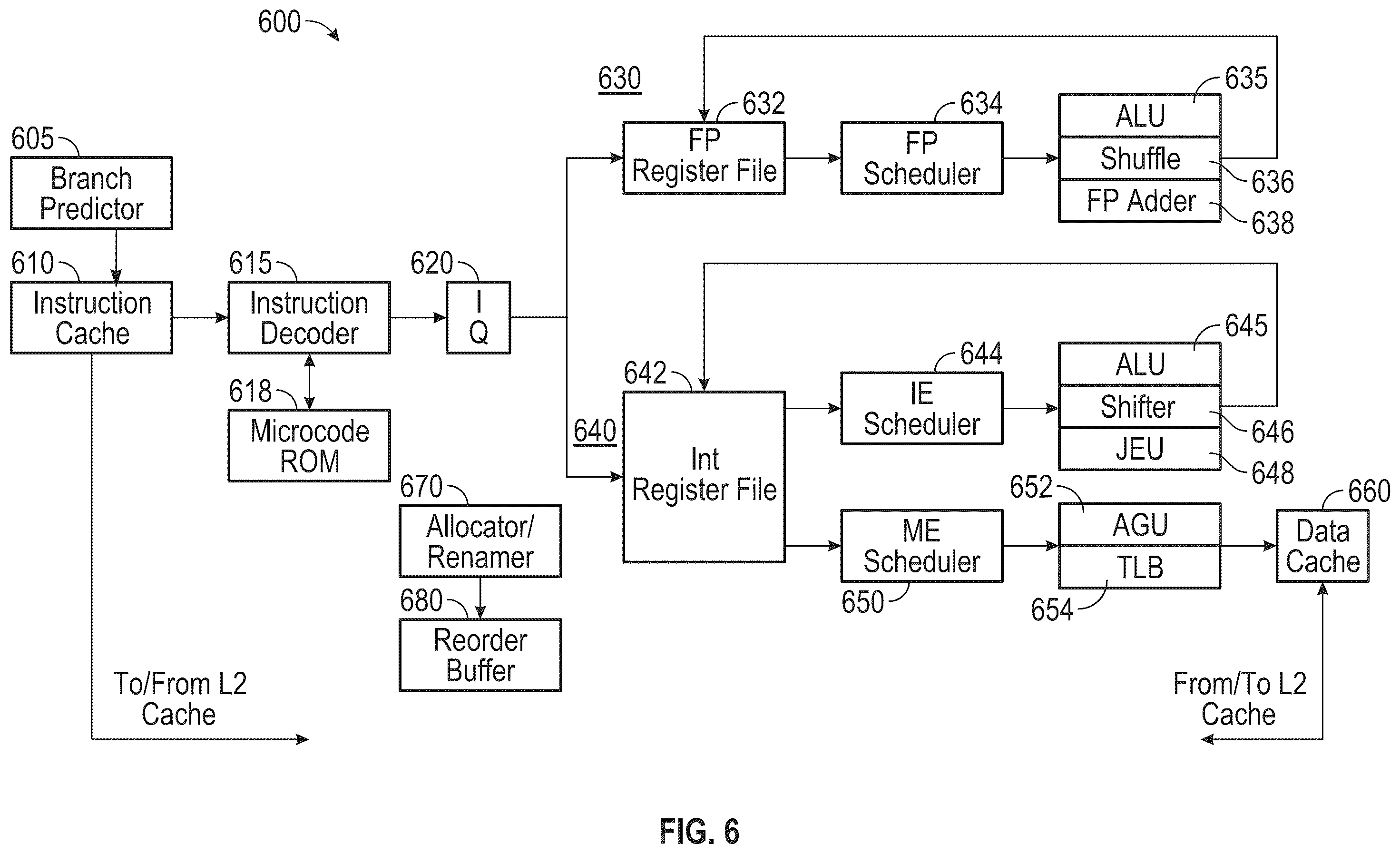 Patent US11841752 Figure 6 – Controlling average power limits of a processor