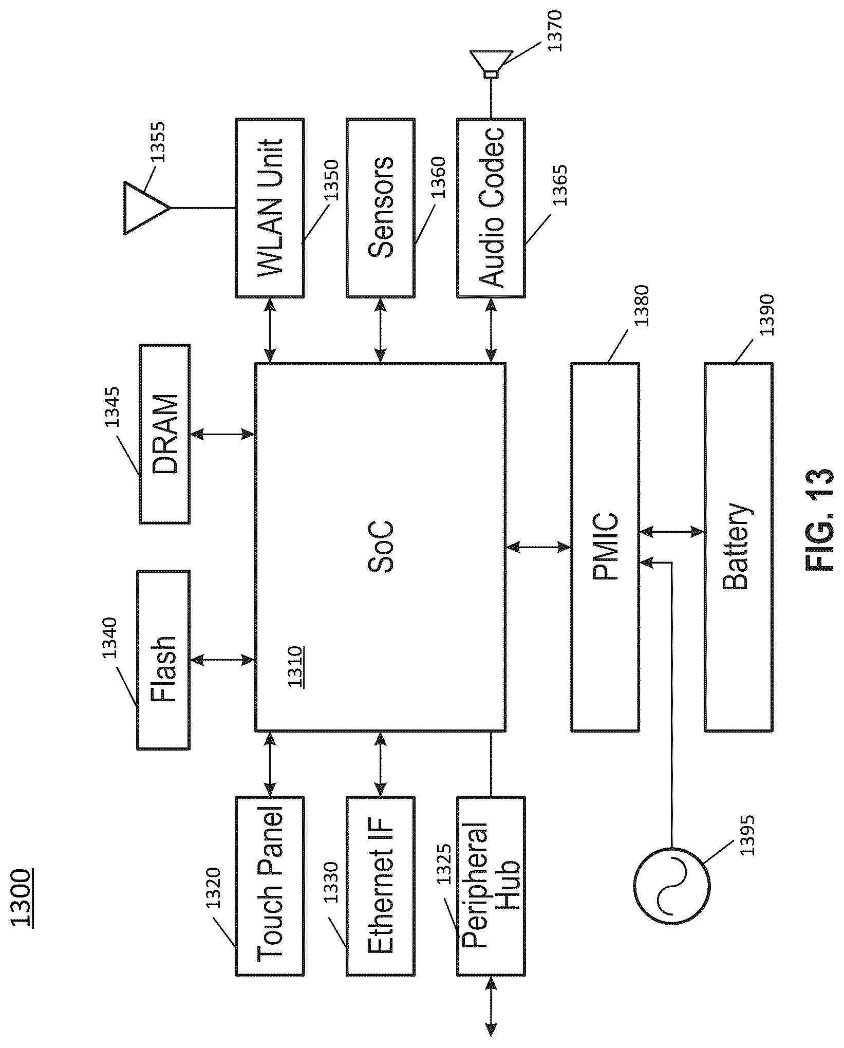 Patent US11841752 Figure 13 – Controlling average power limits of a processor