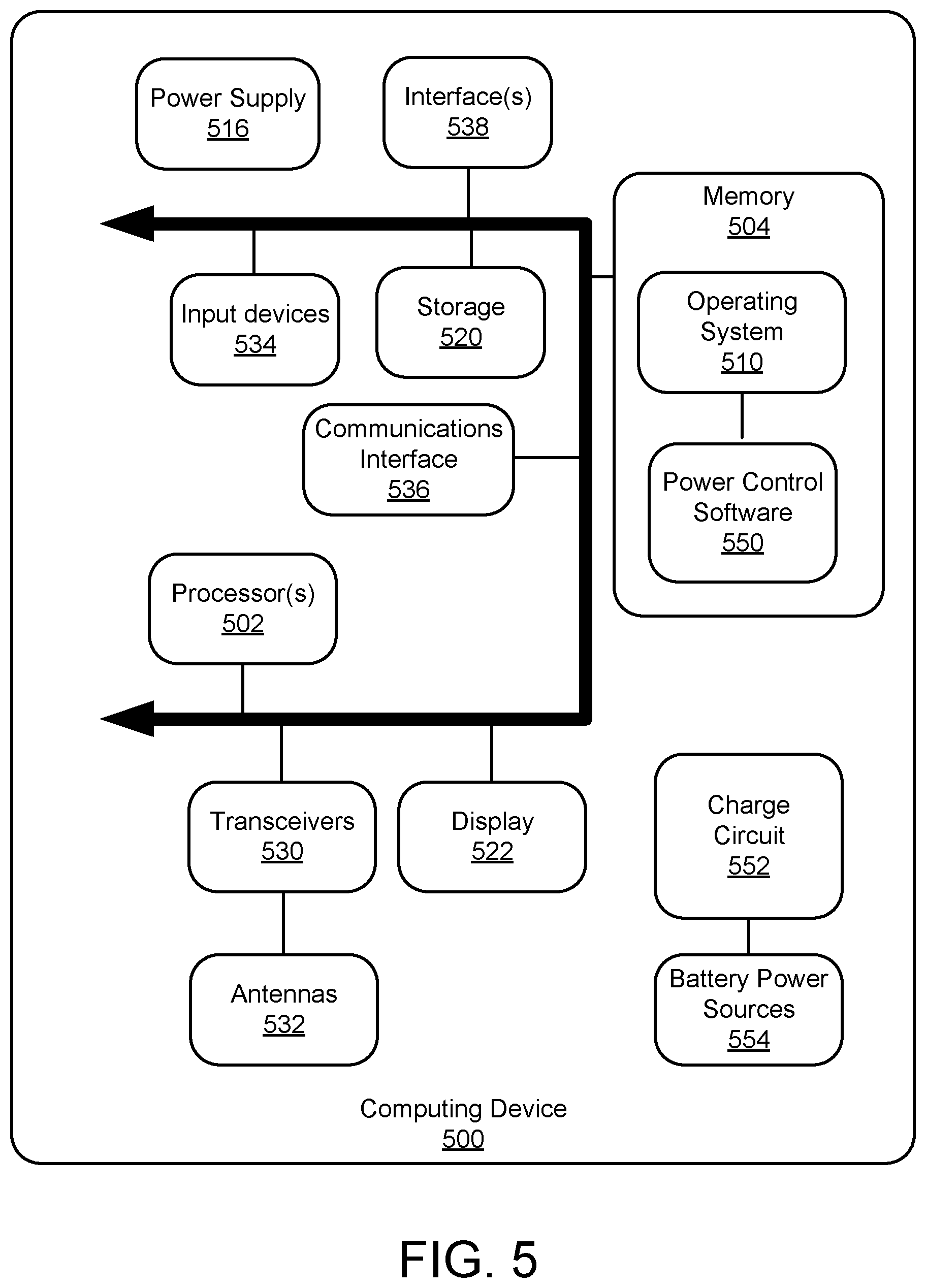 Patent US11841754 Figure 5 – Series battery discharge management across a device section boundary