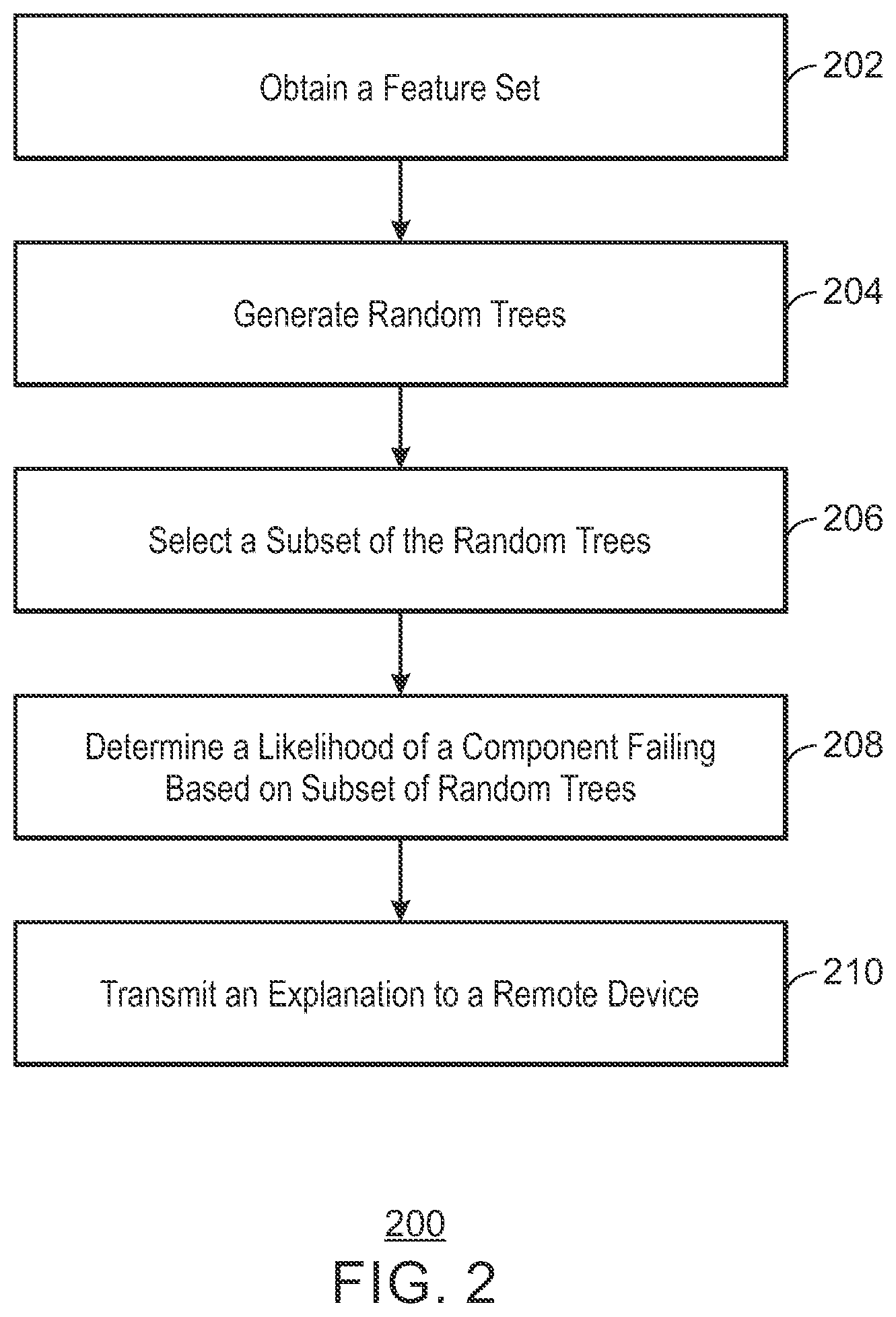 Patent US11841758 Figure 2 – Systems and methods for repairing a component of a device