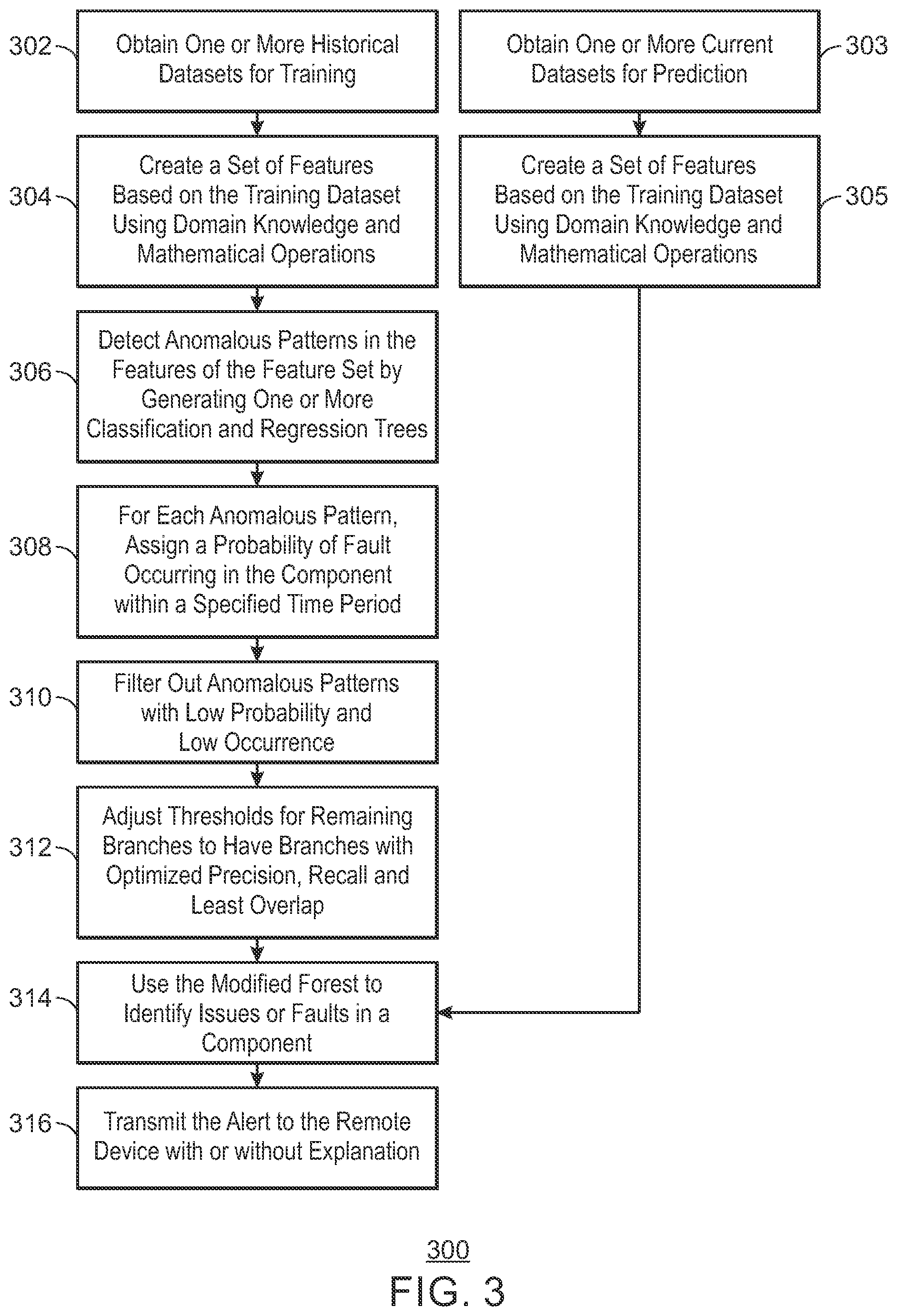 Patent US11841758 Figure 3 – Systems and methods for repairing a component of a device