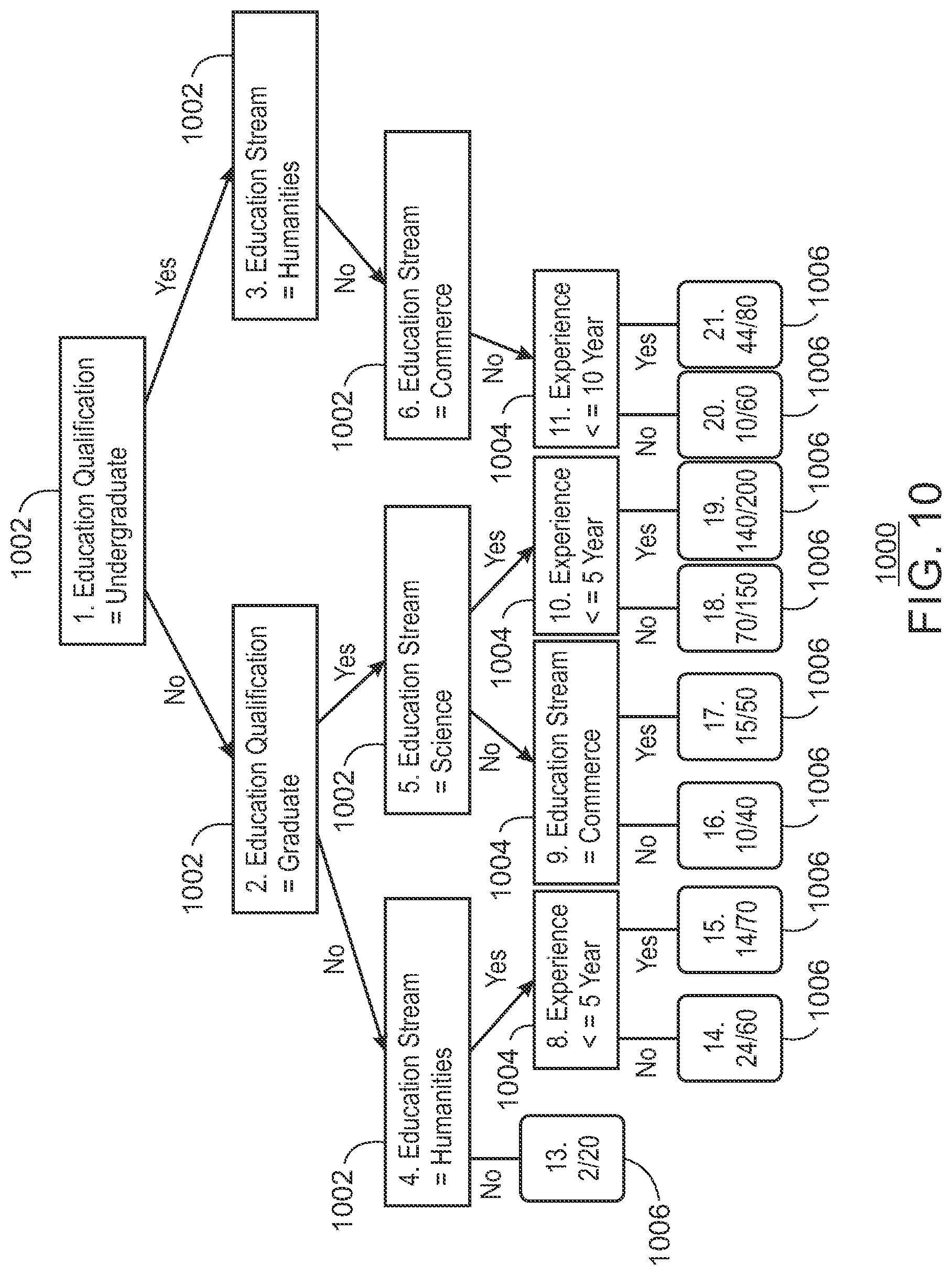 Patent US11841758 Figure 10 – Systems and methods for repairing a component of a device