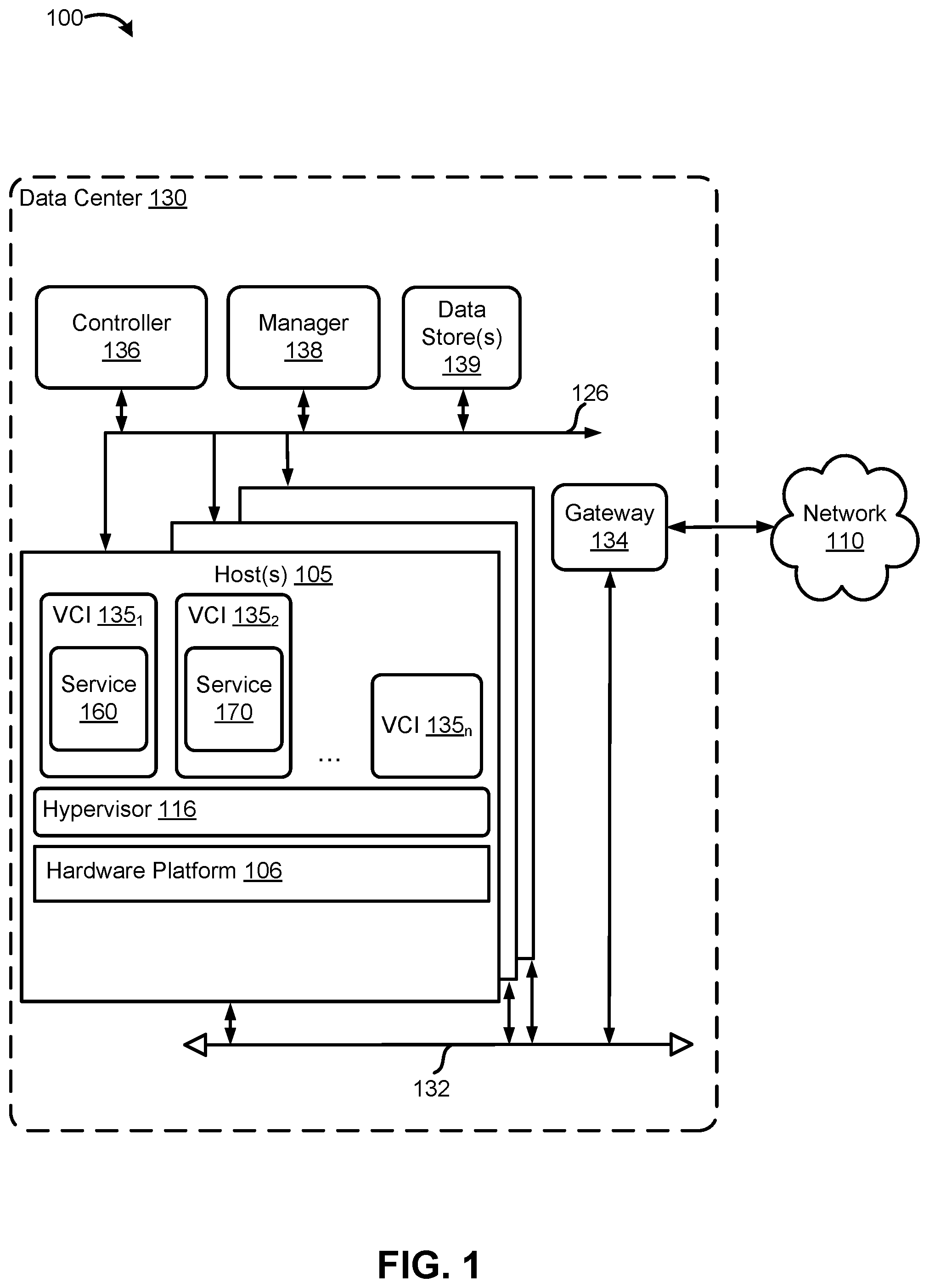 Patent US11841759 Figure 1 – Fault tolerance handling for services