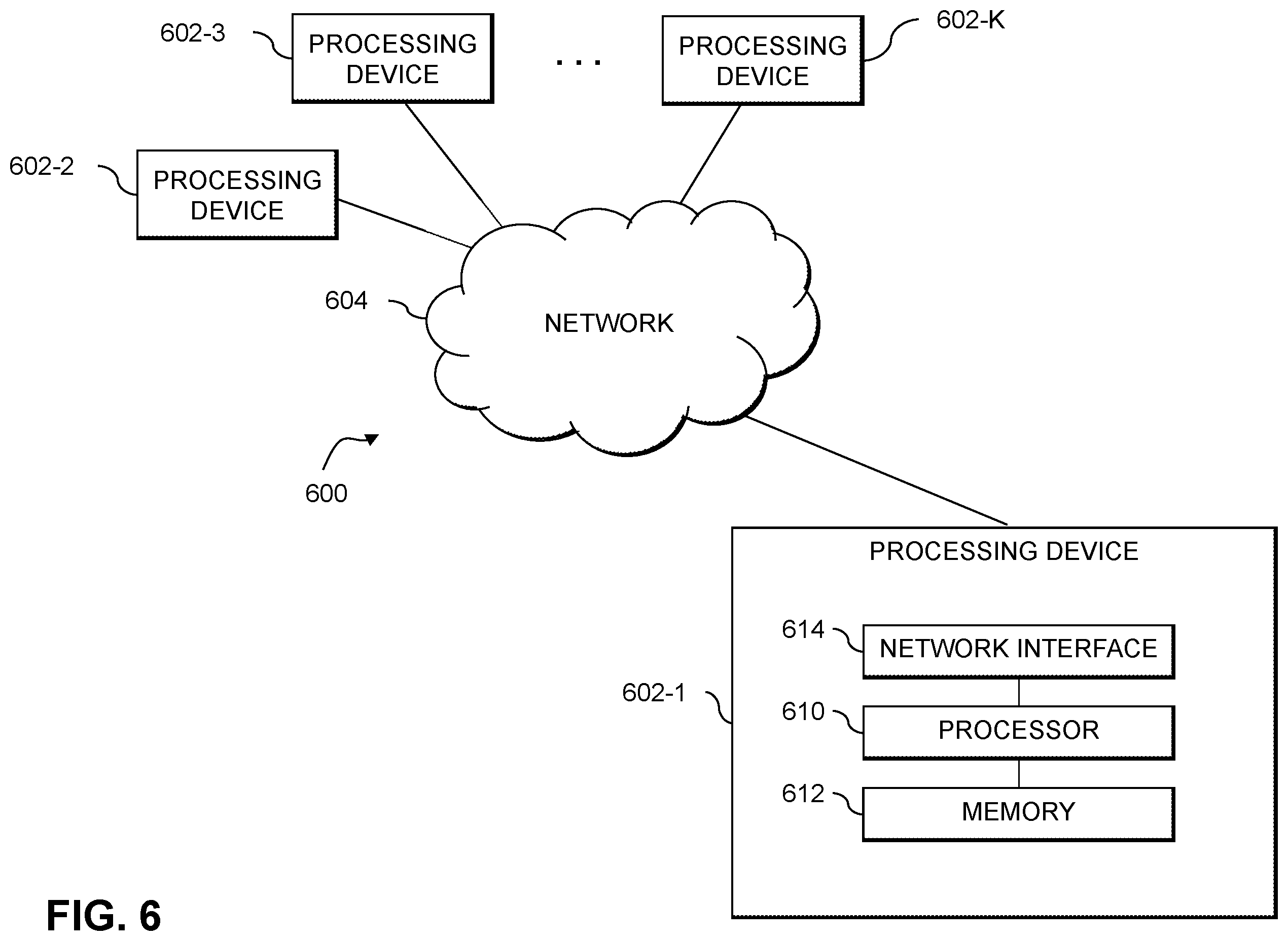 Patent US11841760 Figure 6 – Operating system for collecting and transferring usage data