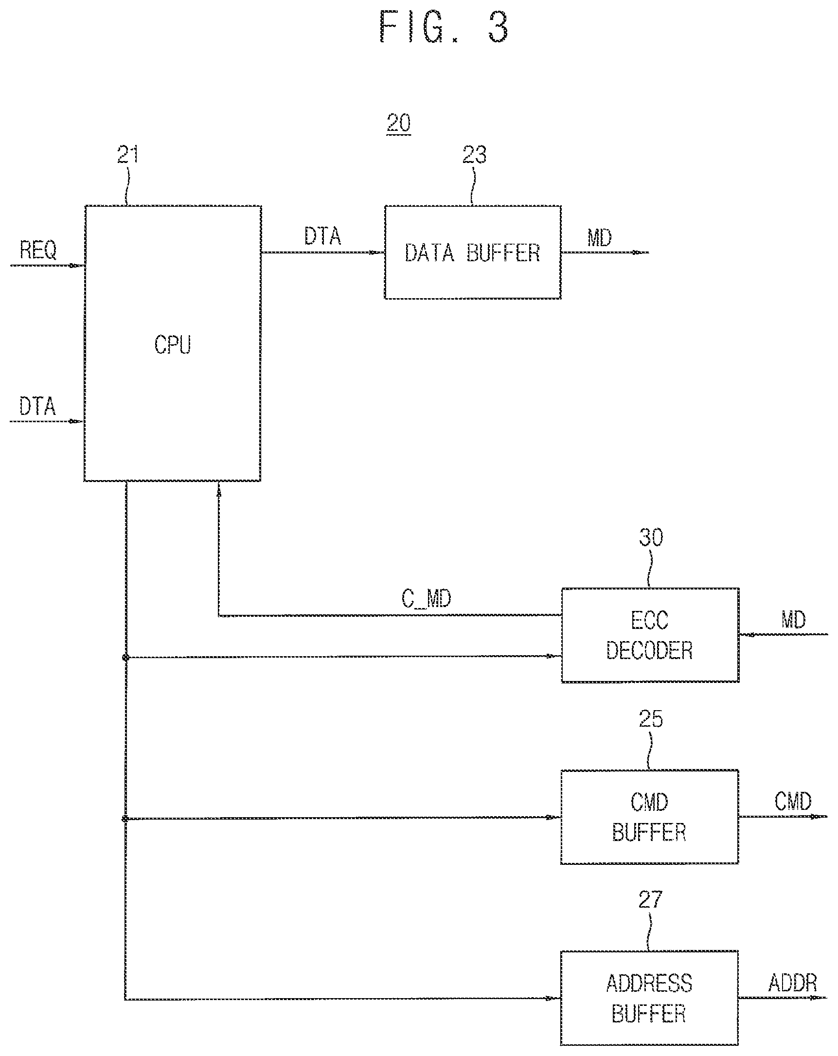 Patent US11841763 Figure 2 – Semiconductor memory devices with ECC engine defect determination based on test syndrome, test parity, expected decoding status and received decoding status