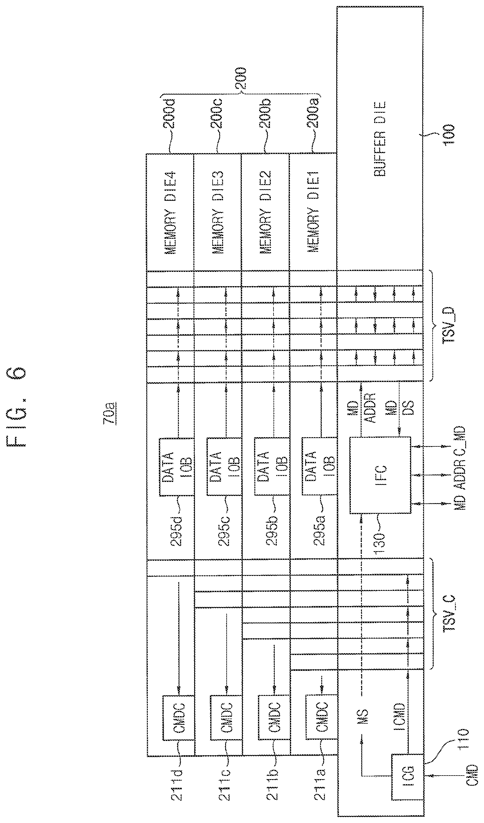 Patent US11841763 Figure 5 – Semiconductor memory devices with ECC engine defect determination based on test syndrome, test parity, expected decoding status and received decoding status