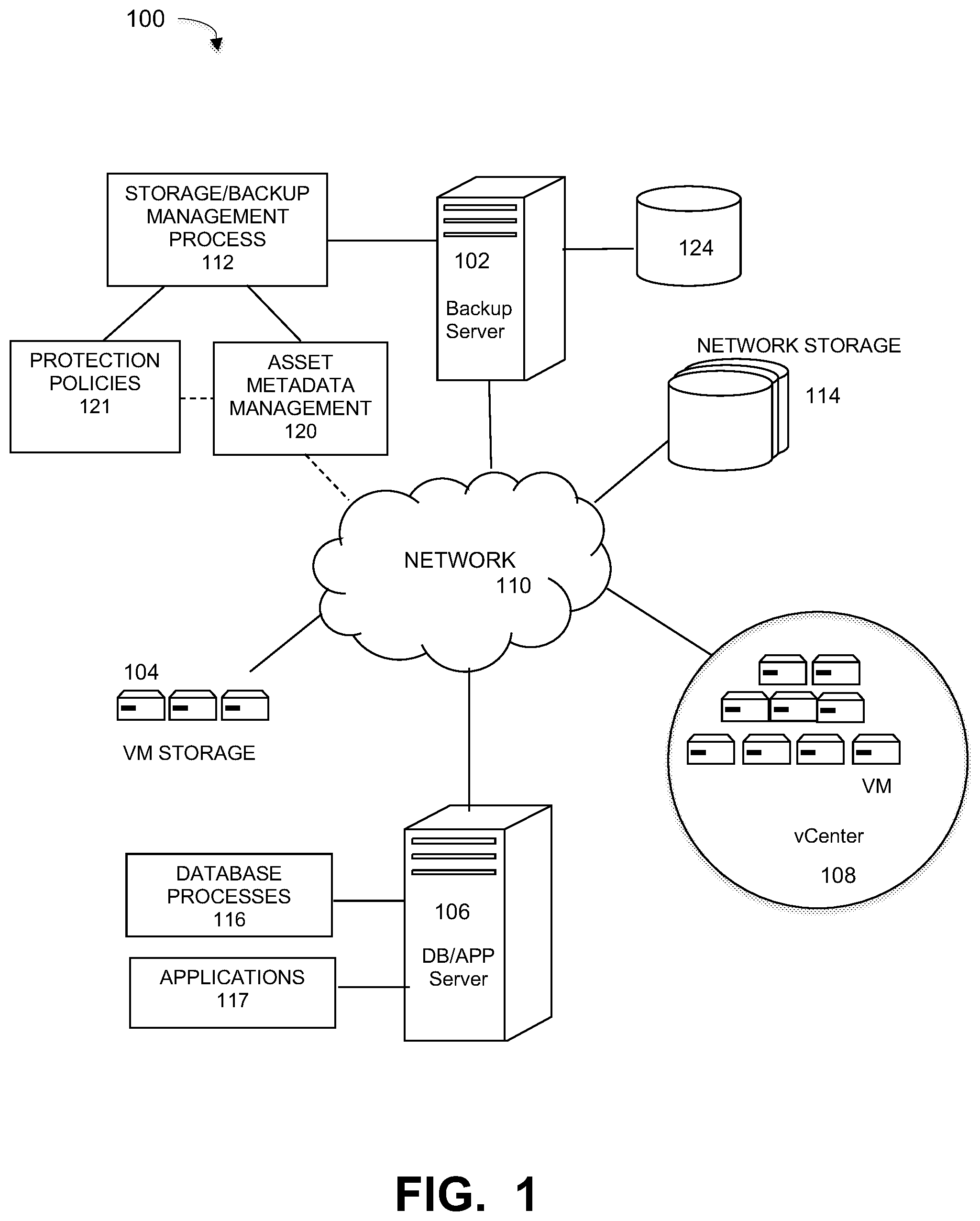 Patent US11841769 Figure 1 – Leveraging asset metadata for policy assignment