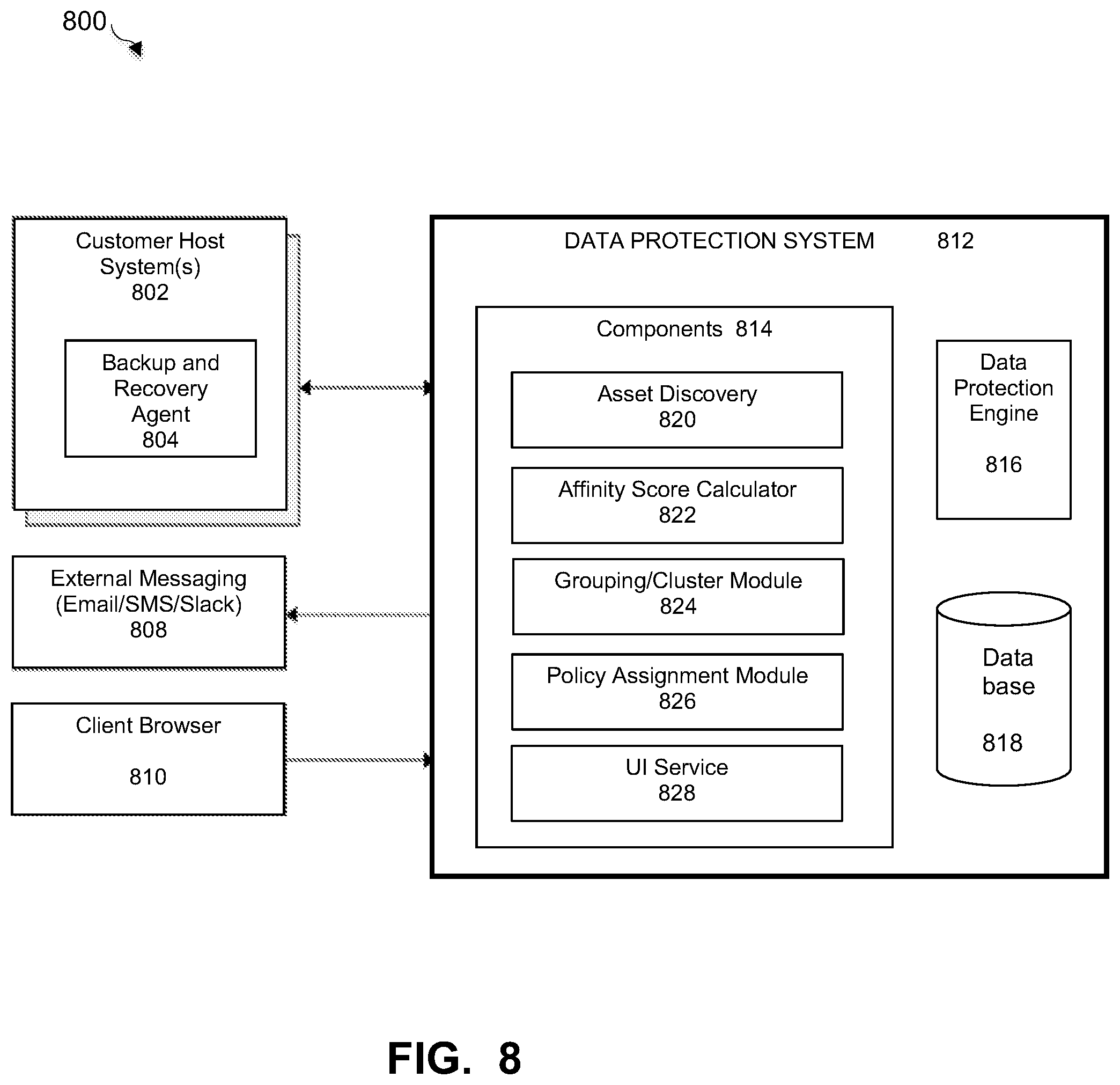 Patent US11841769 Figure 8 – Leveraging asset metadata for policy assignment