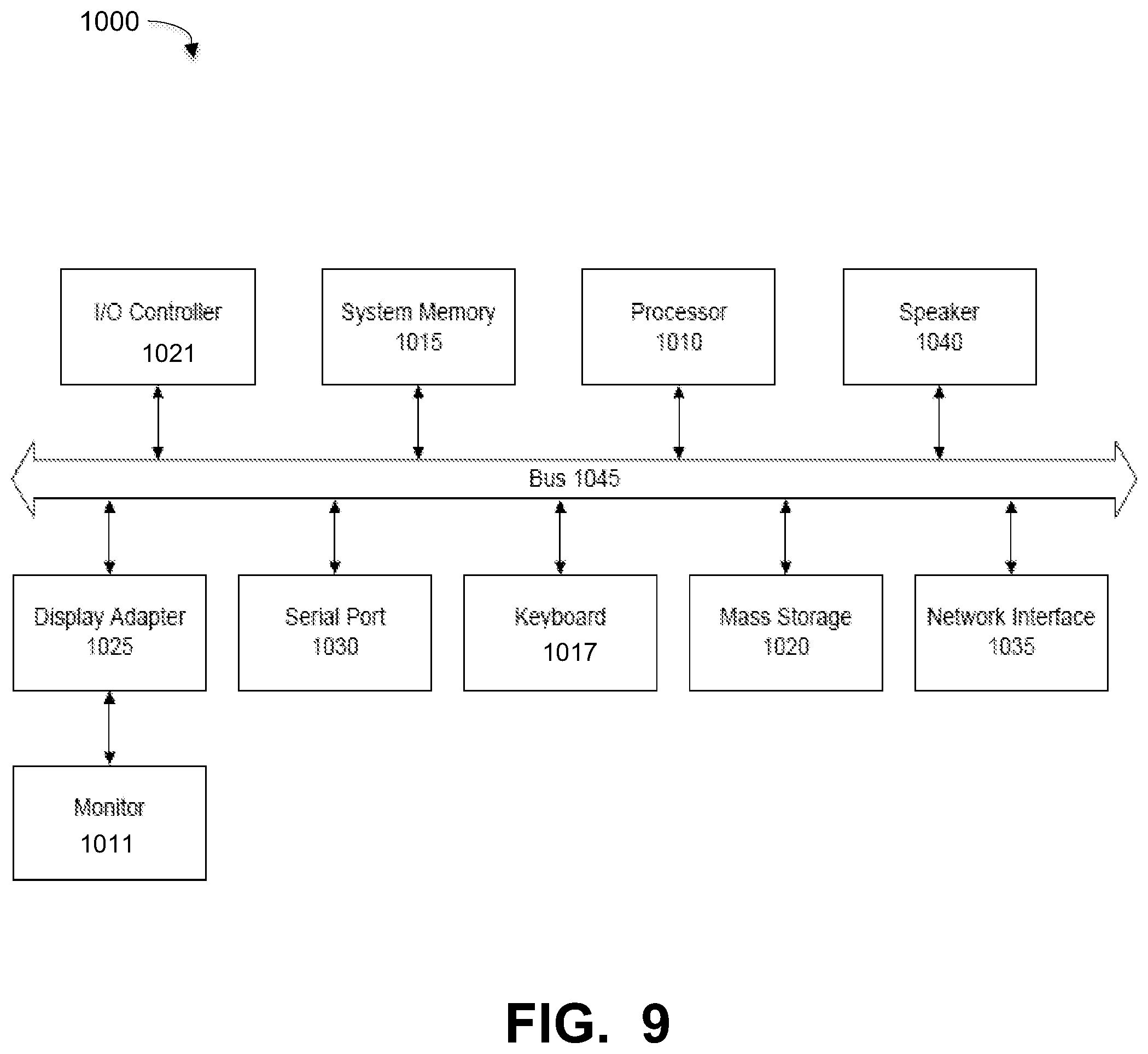 Patent US11841769 Figure 9 – Leveraging asset metadata for policy assignment