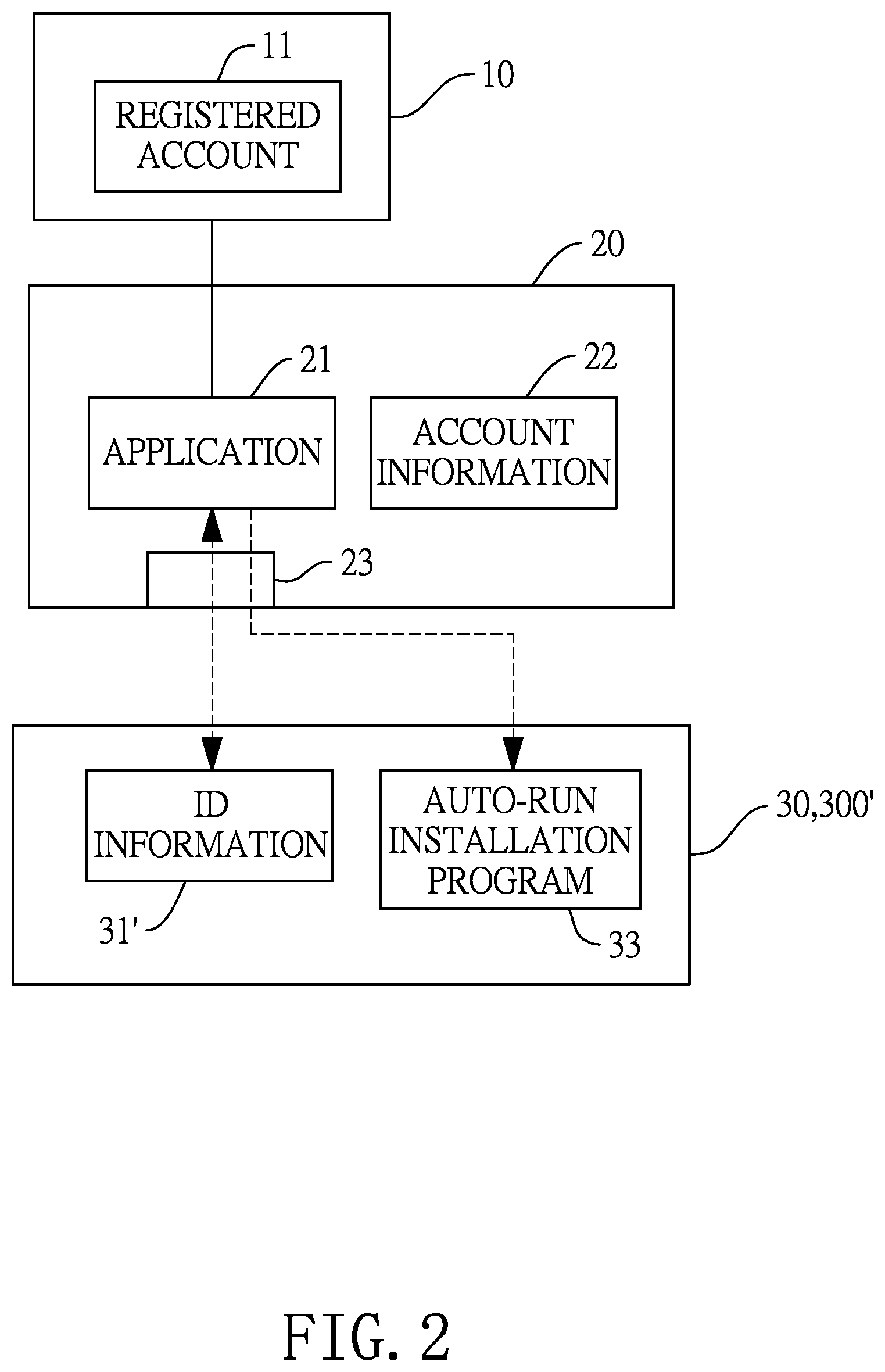 Patent US11841771 Figure 2 – Data auto-backup system
