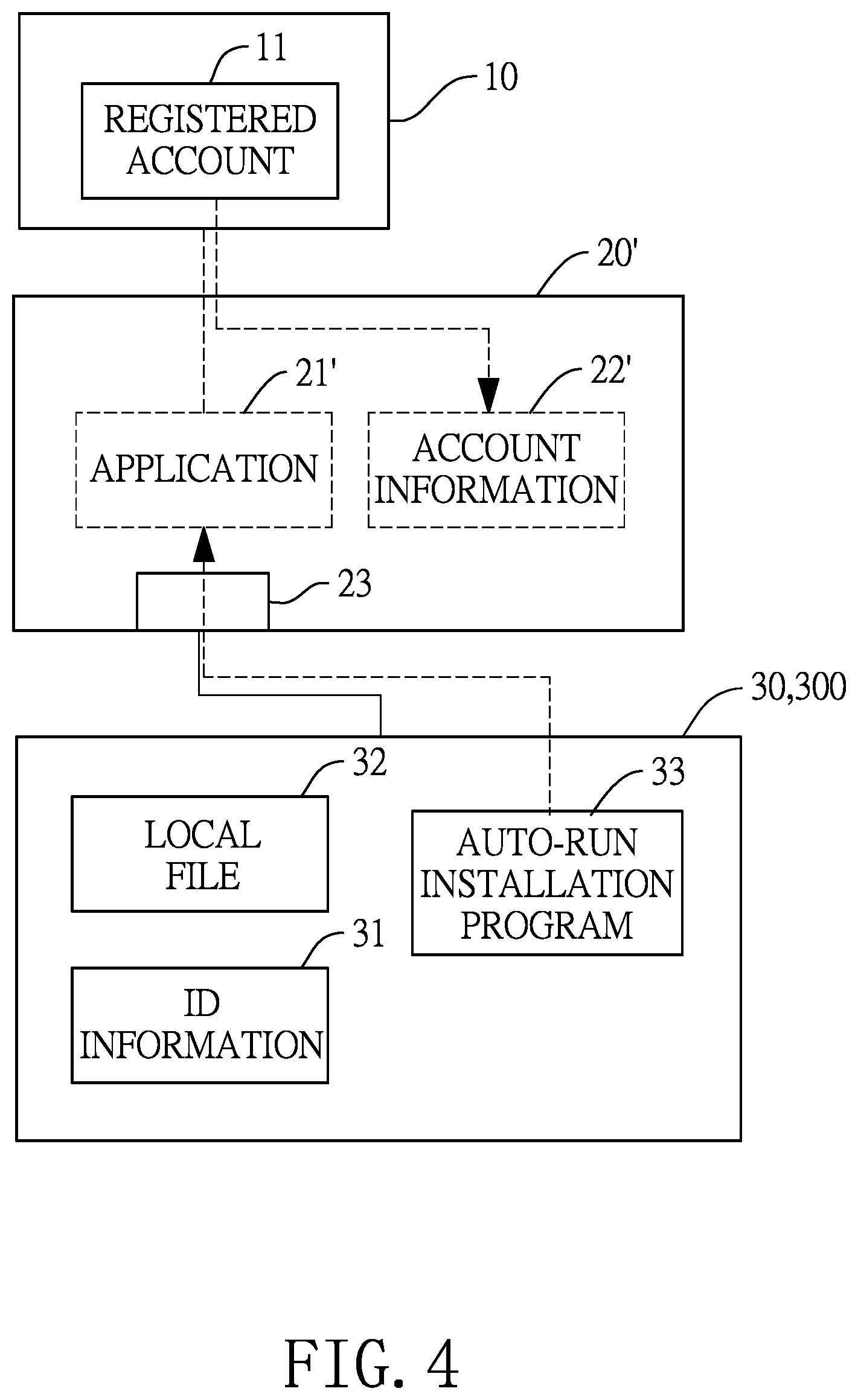 Patent US11841771 Figure 4 – Data auto-backup system