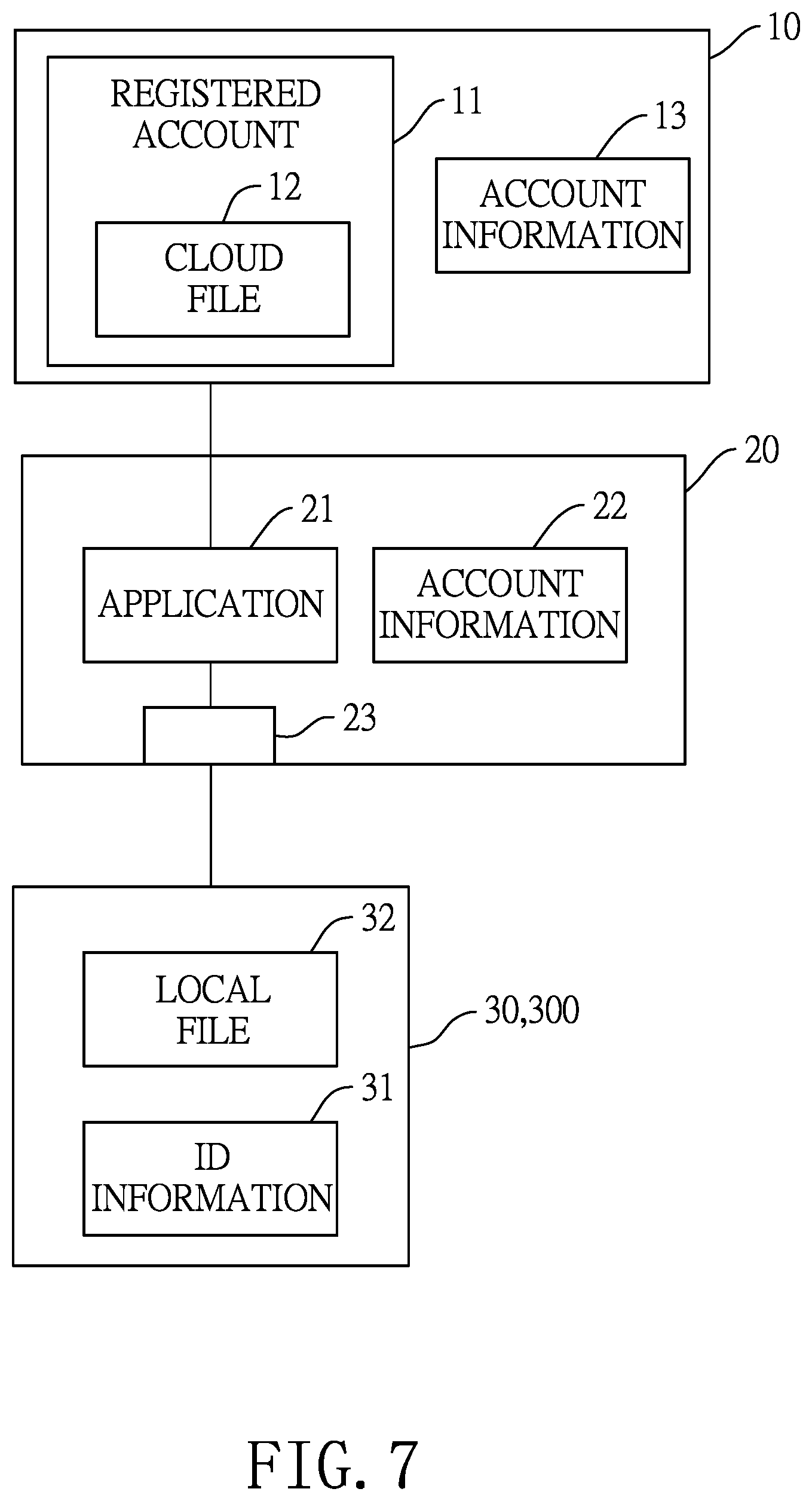 Patent US11841771 Figure 7 – Data auto-backup system