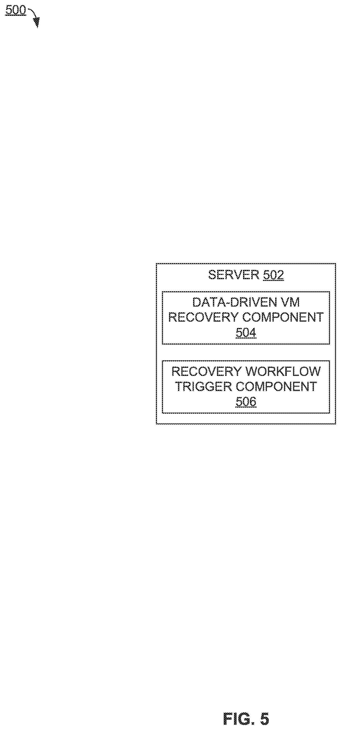Patent US11841772 Figure 5 – Data-driven virtual machine recovery
