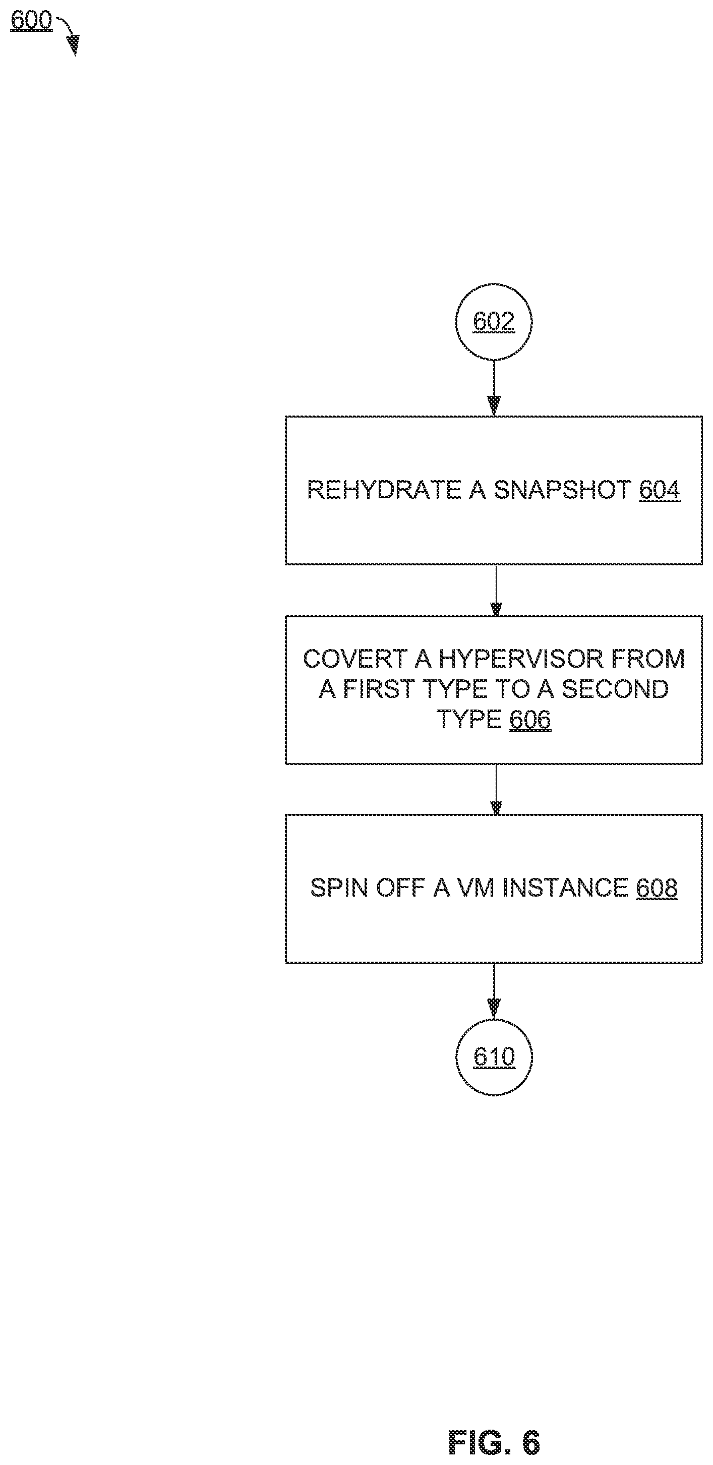 Patent US11841772 Figure 6 – Data-driven virtual machine recovery