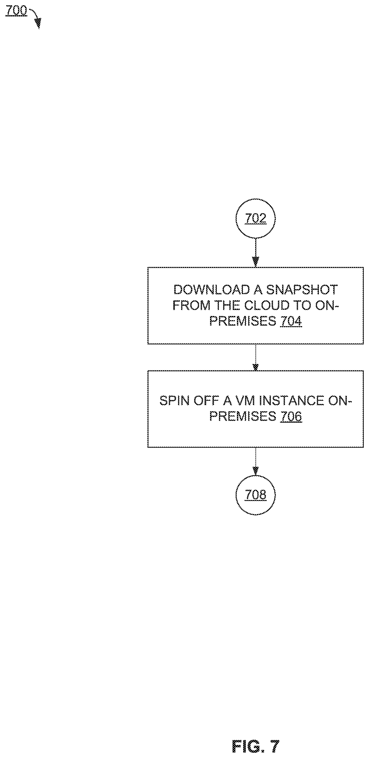 Patent US11841772 Figure 7 – Data-driven virtual machine recovery