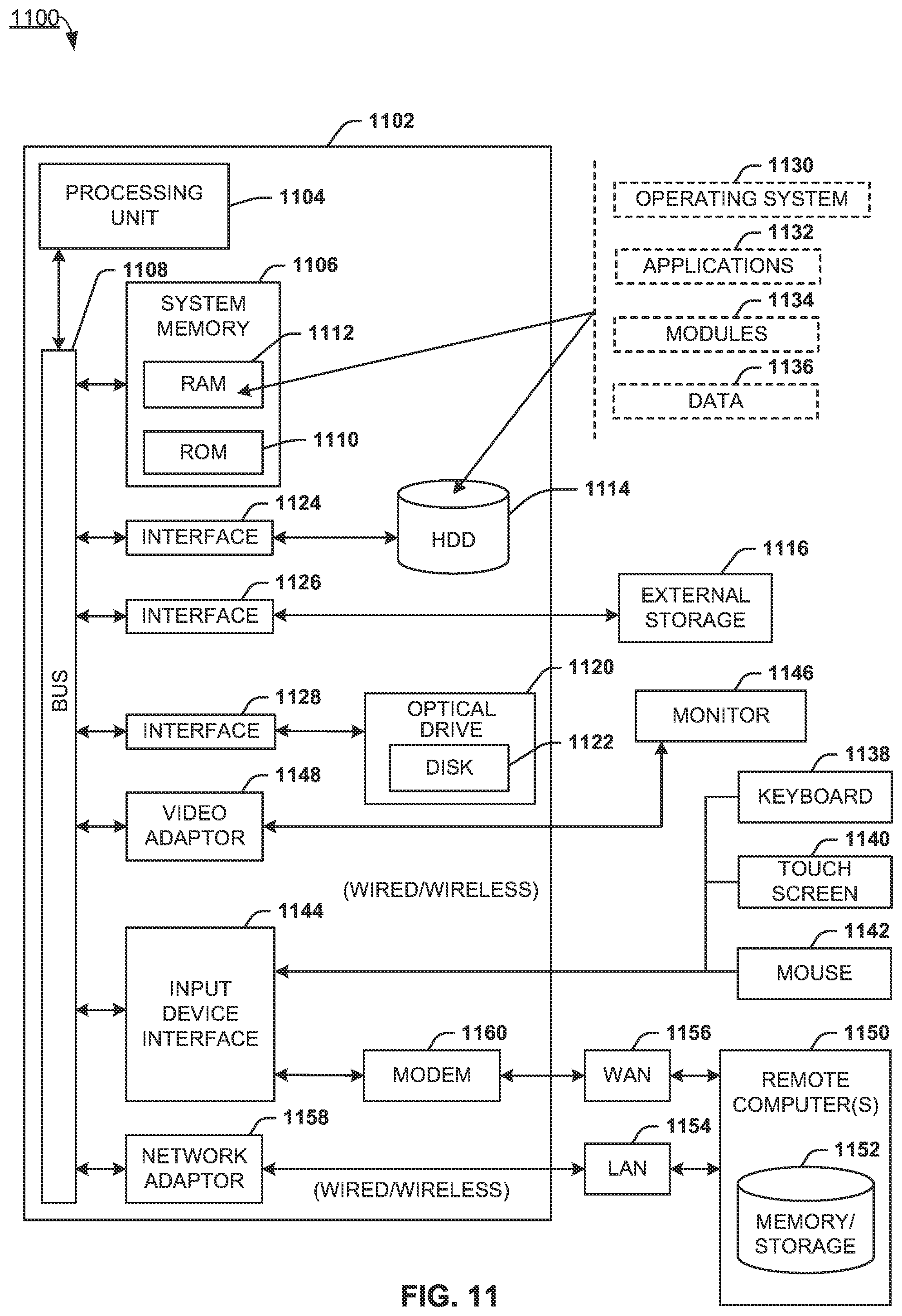 Patent US11841772 Figure 11 – Data-driven virtual machine recovery