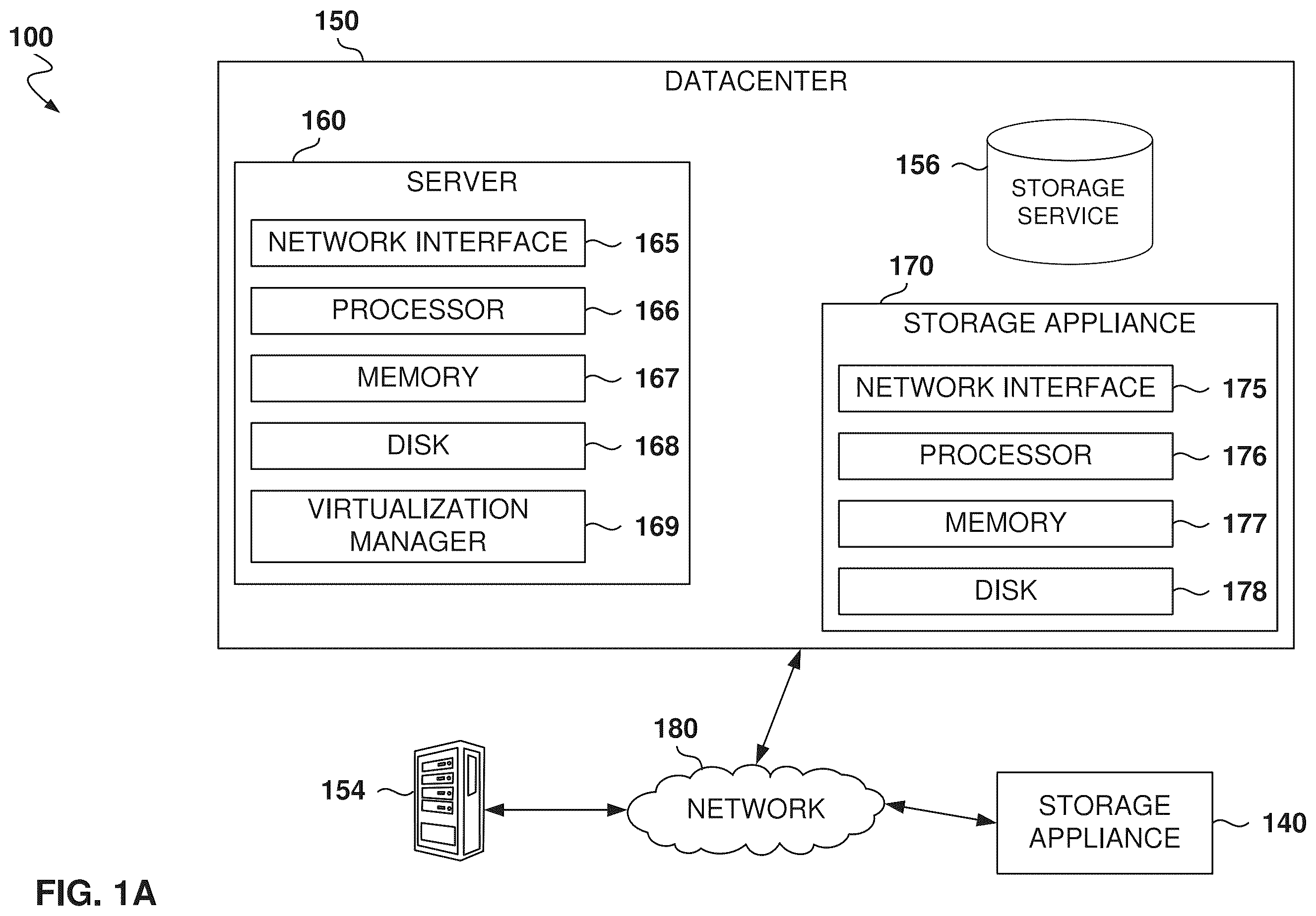 Patent US11841774 Figure 1 – Integration of database with distributed storage system