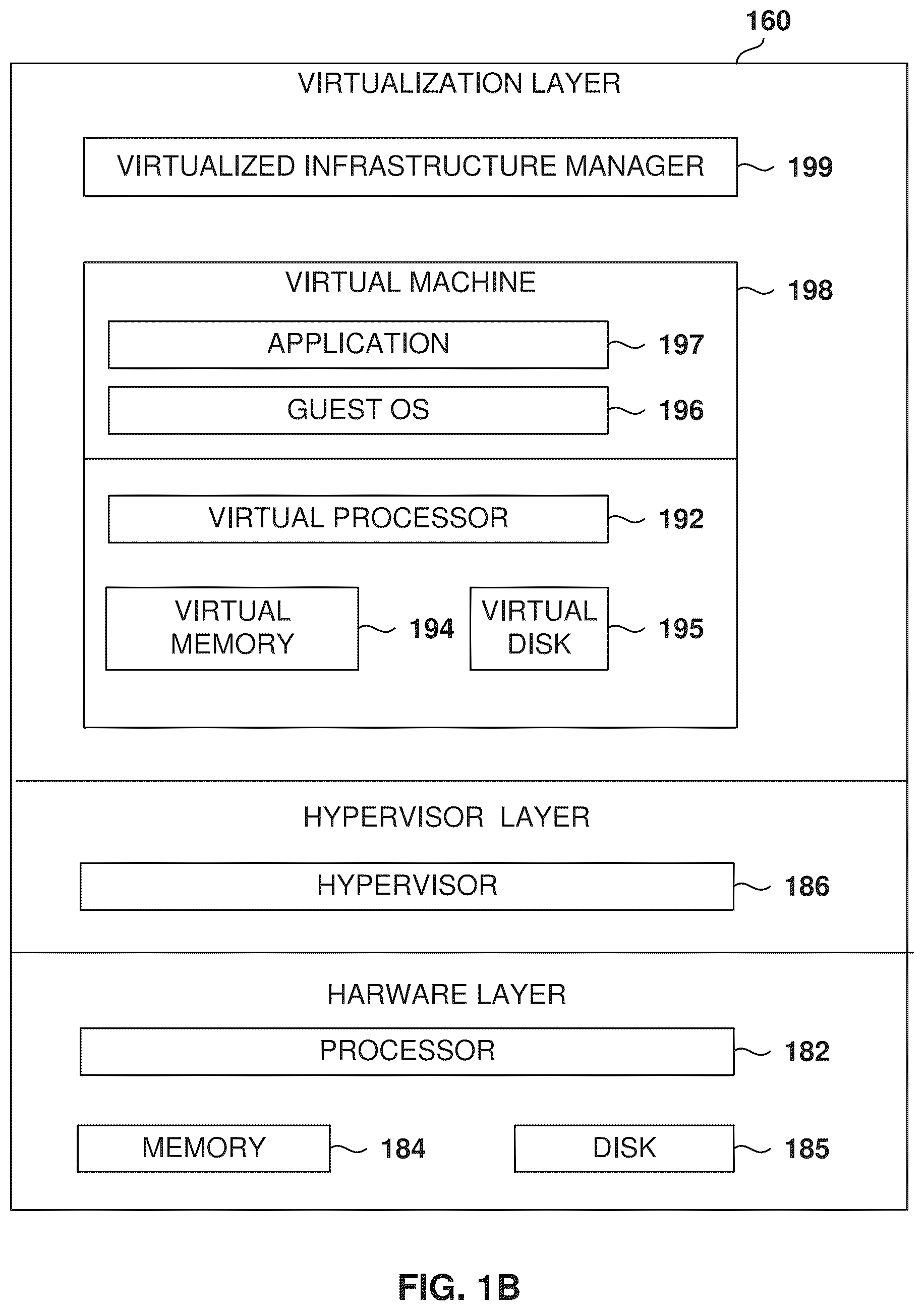 Patent US11841774 Figure 2 – Integration of database with distributed storage system
